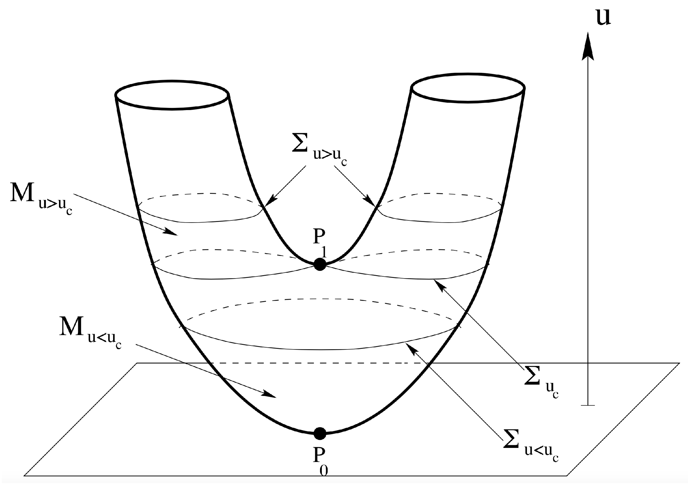 Entropy 26 00840 g007 Entropy 26 00840 g007