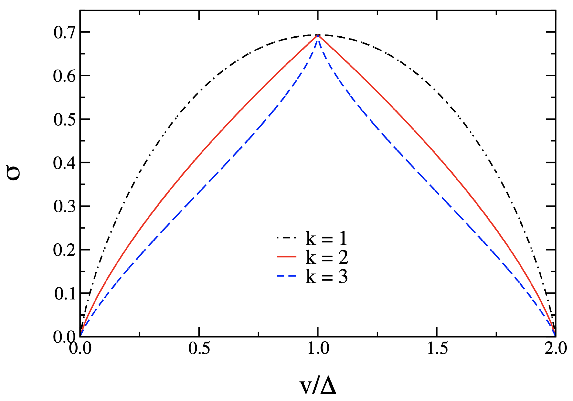 Entropy 26 00840 g009 Entropy 26 00840 g009