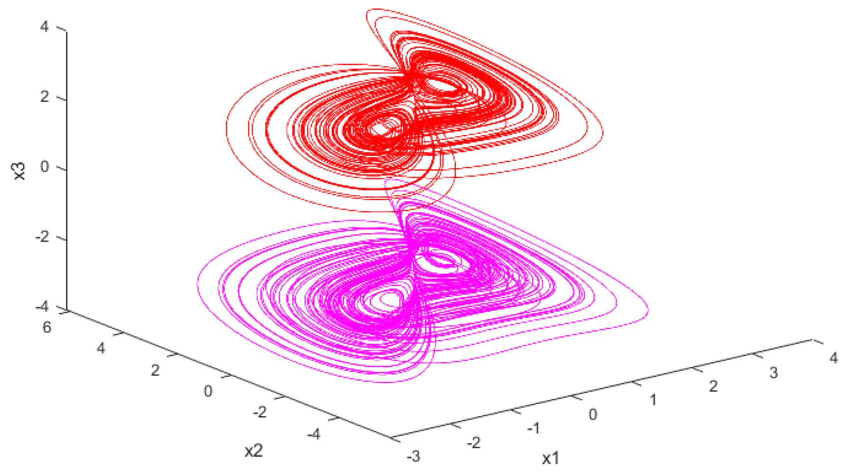Entropy 26 00855 g002