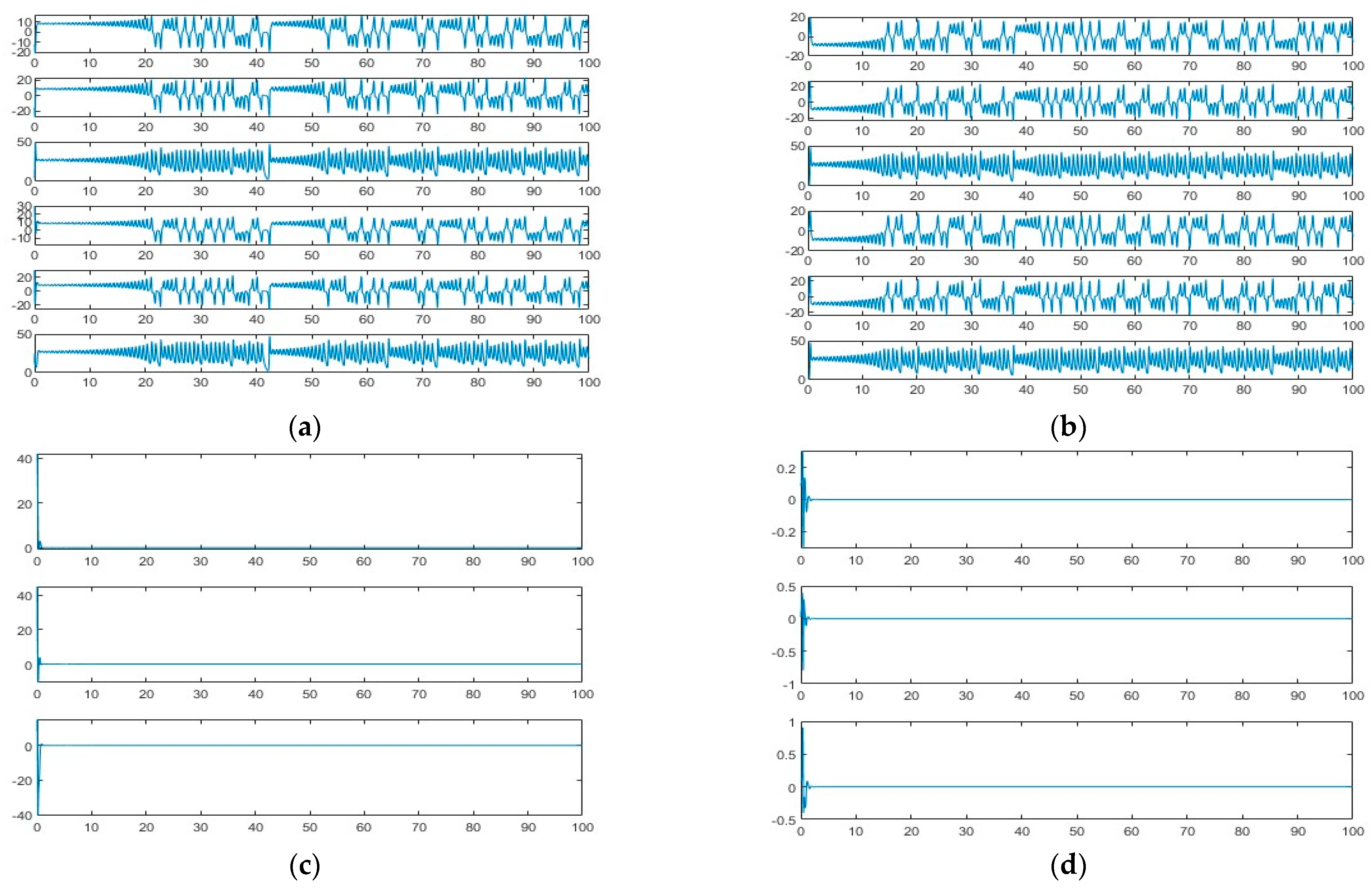 Entropy 26 00855 g004a