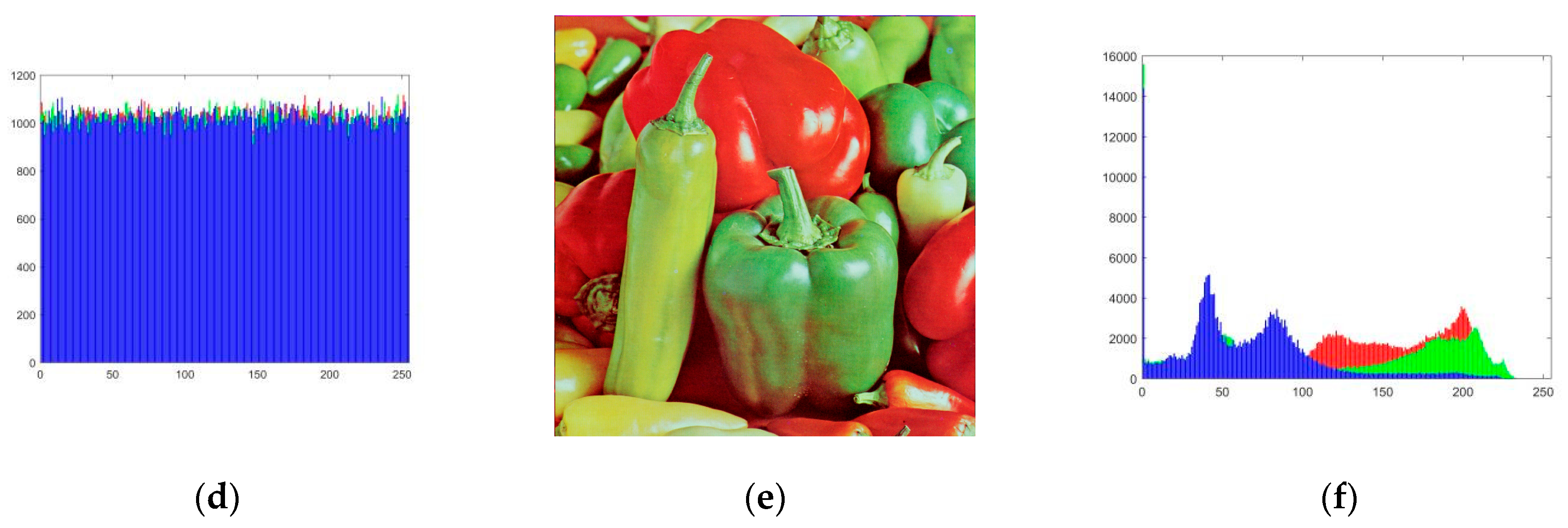 Entropy 26 00855 g010b