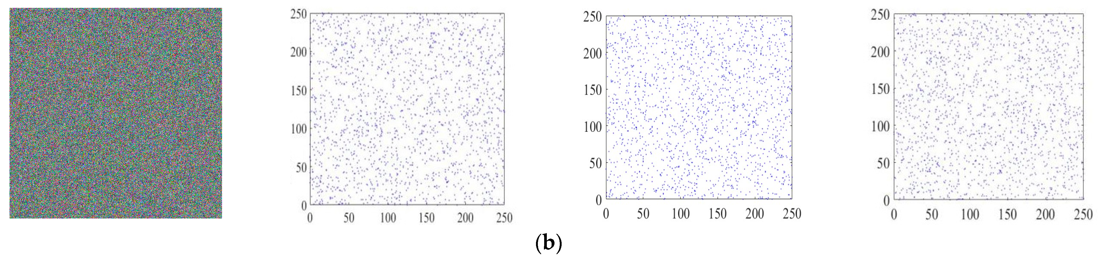 Entropy 26 00855 g011b