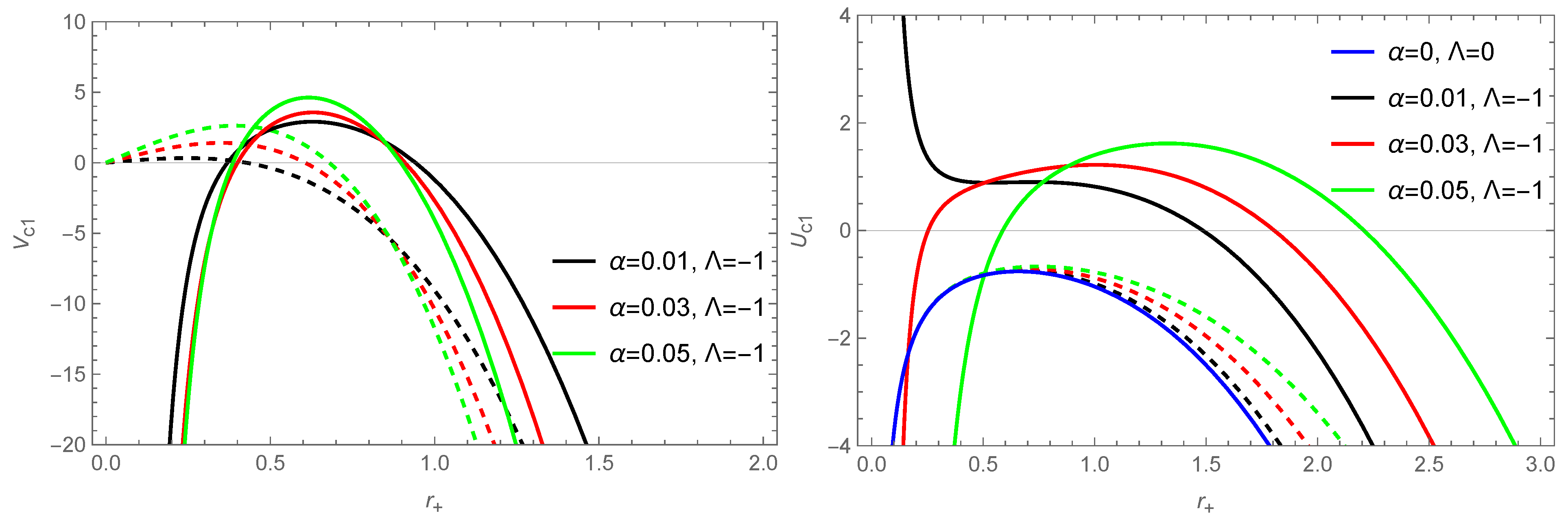 Entropy 26 00868 g003