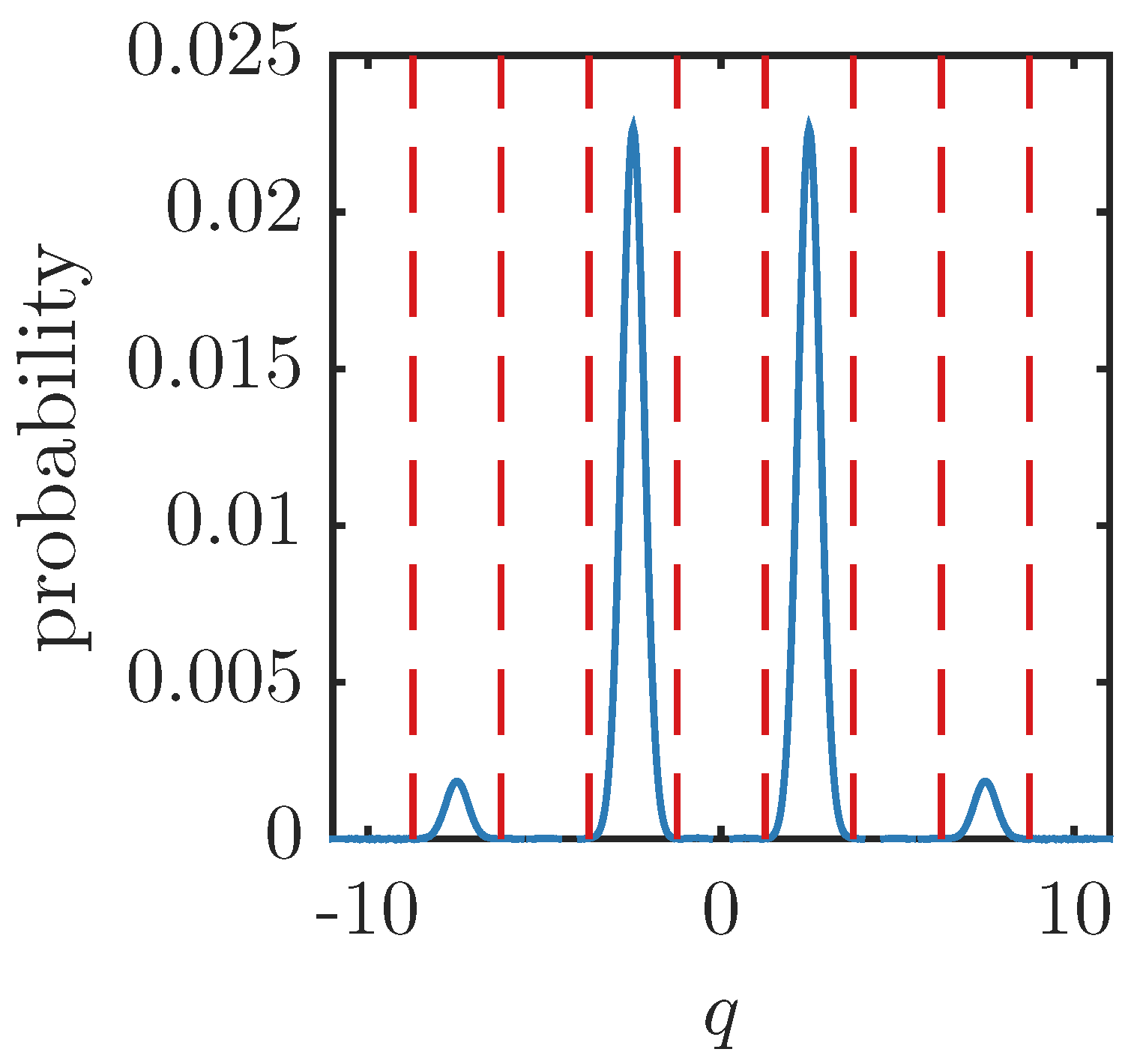 Entropy 26 00874 g002