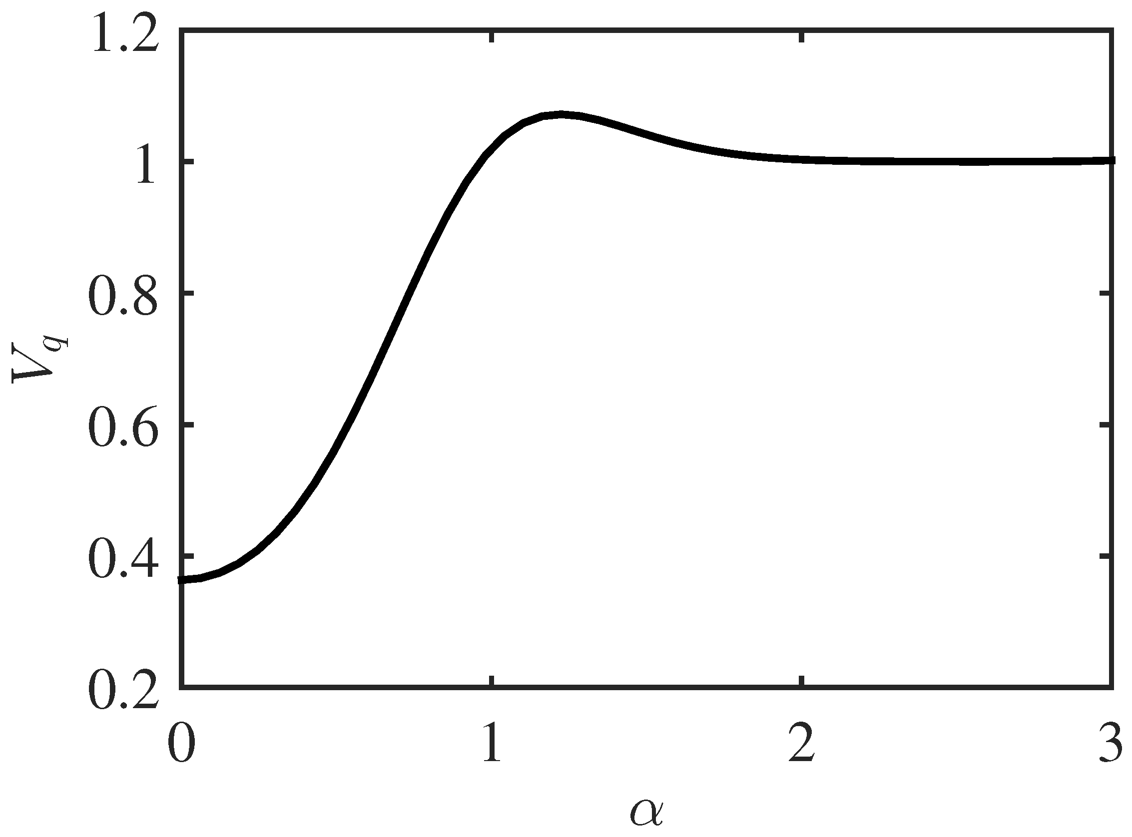Entropy 26 00874 g004