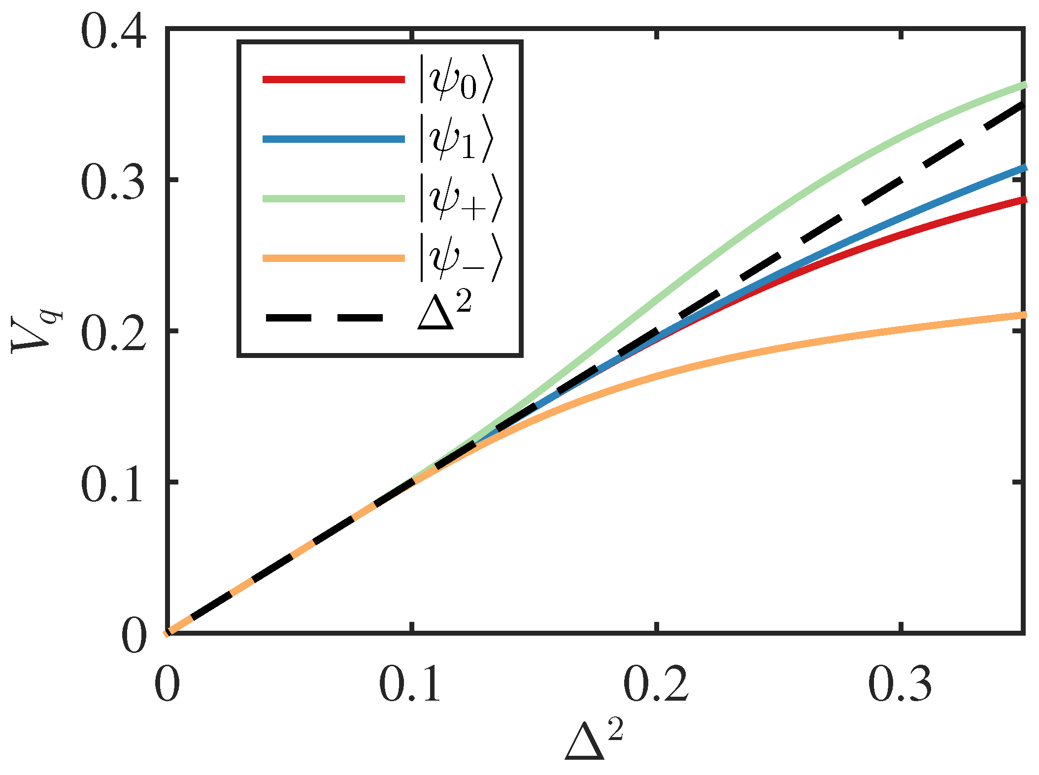 Entropy 26 00874 g005