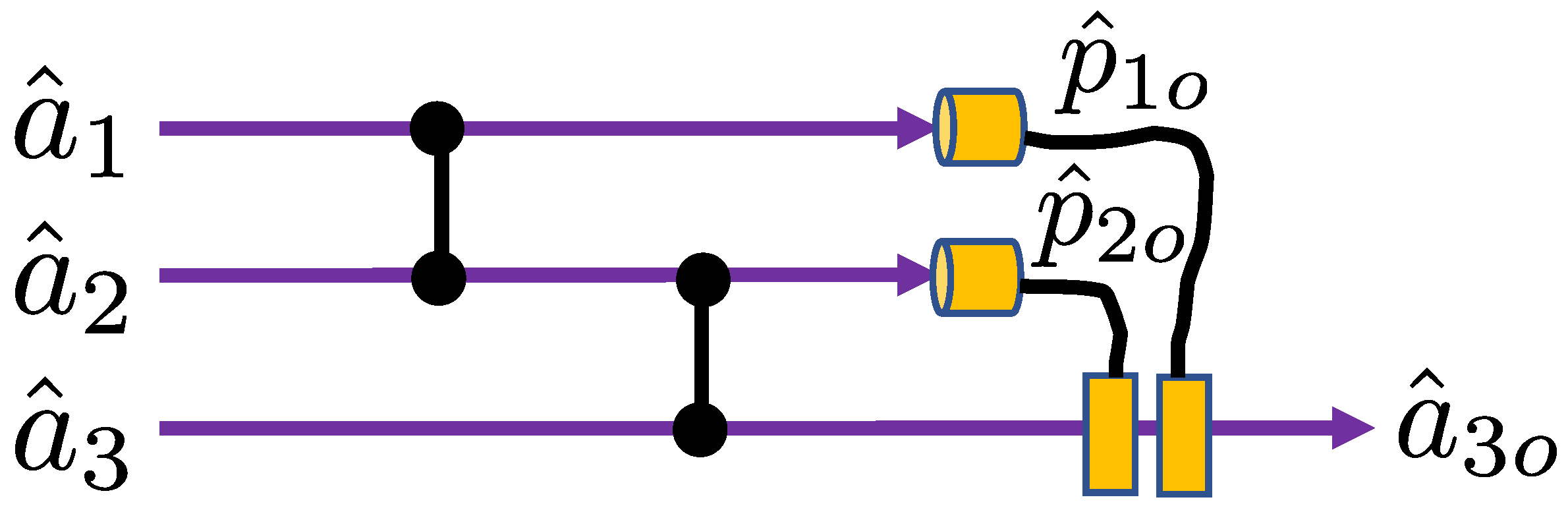 Entropy 26 00874 g006
