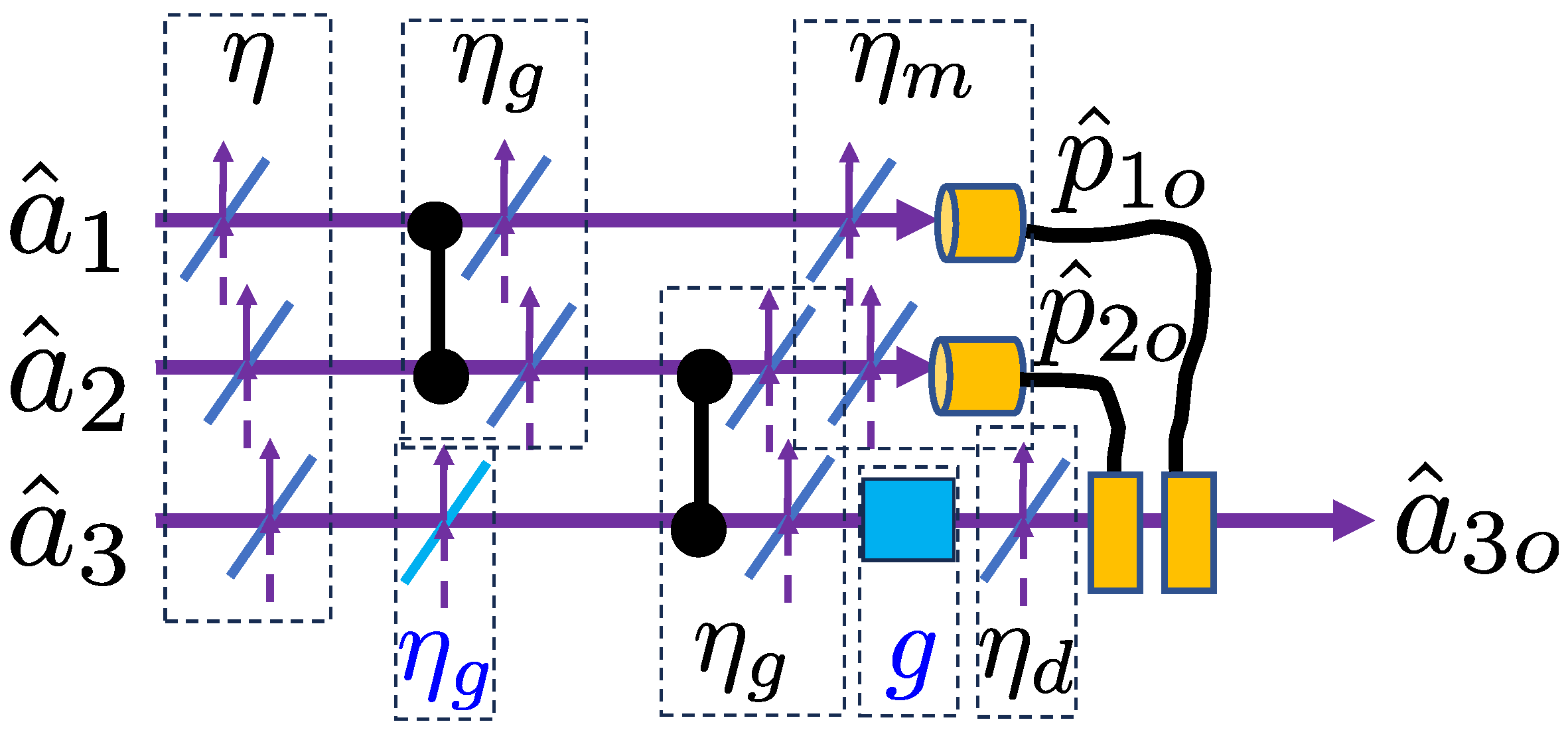 Entropy 26 00874 g007