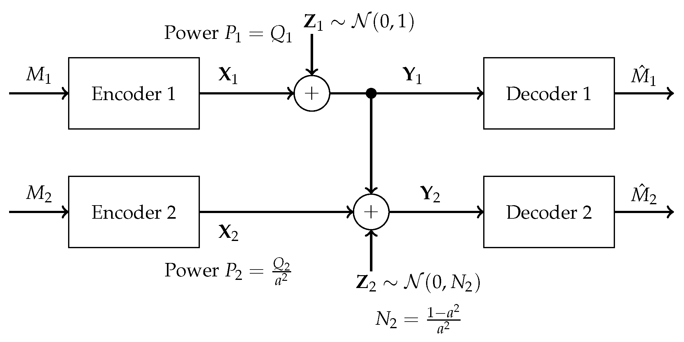 Entropy 26 00898 g002