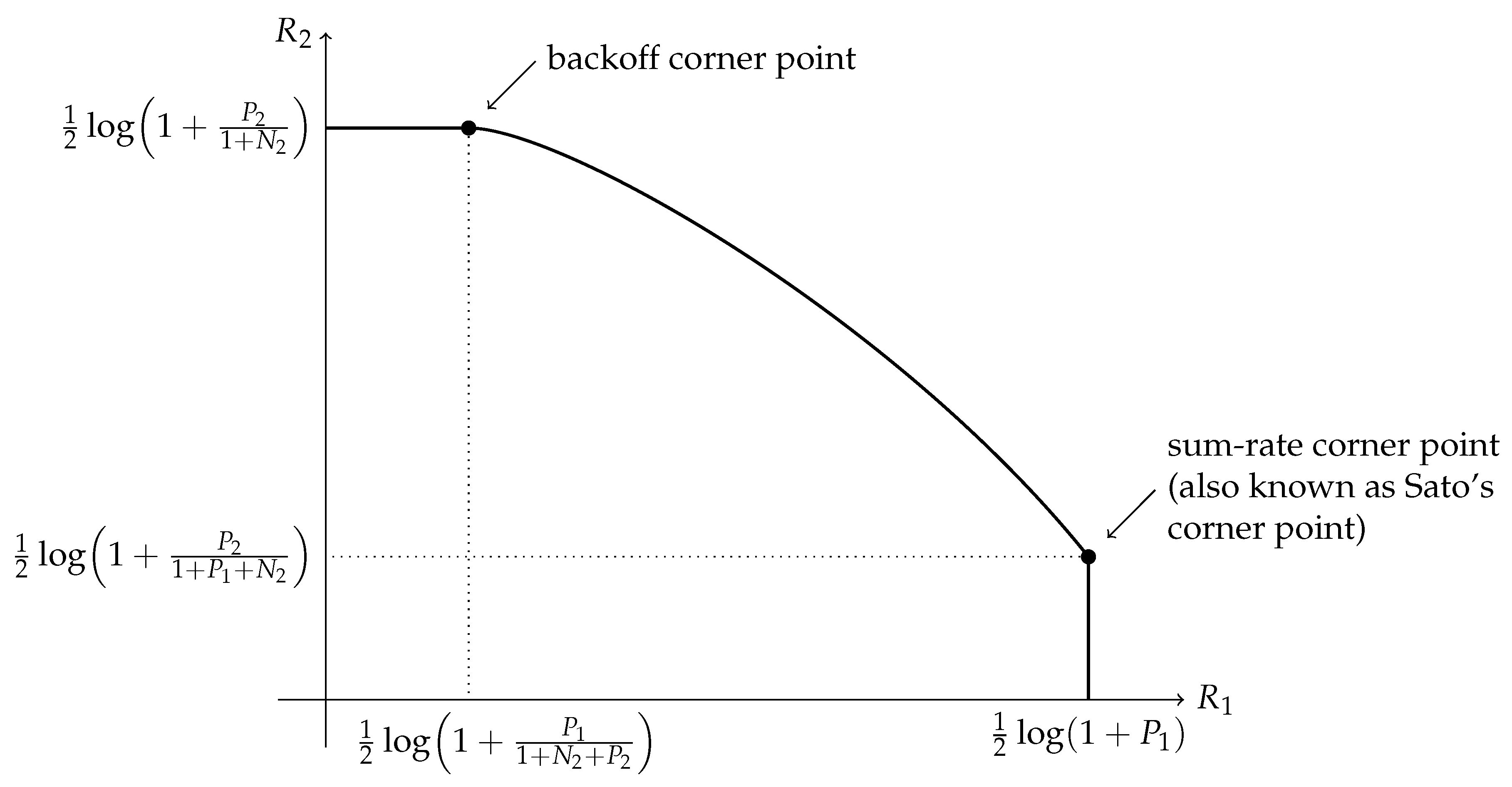 Entropy 26 00898 g003