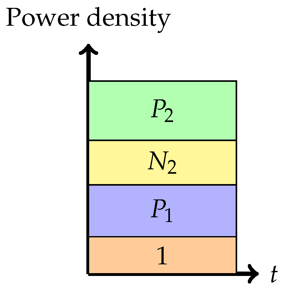 Entropy 26 00898 g004