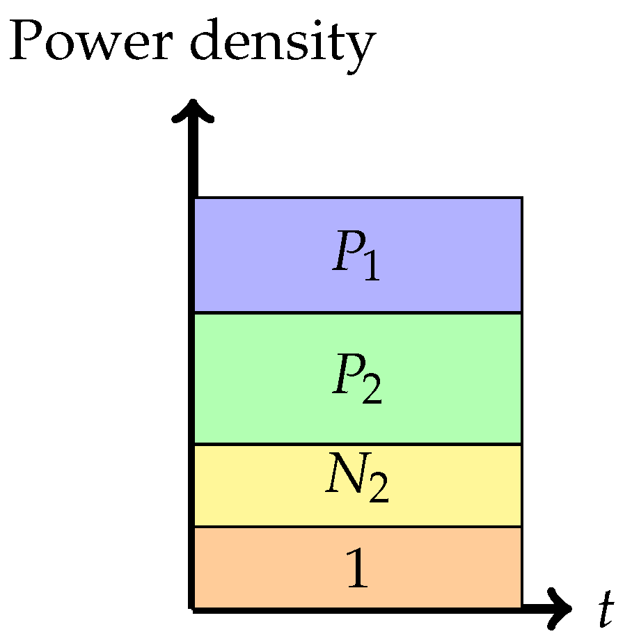 Entropy 26 00898 g006