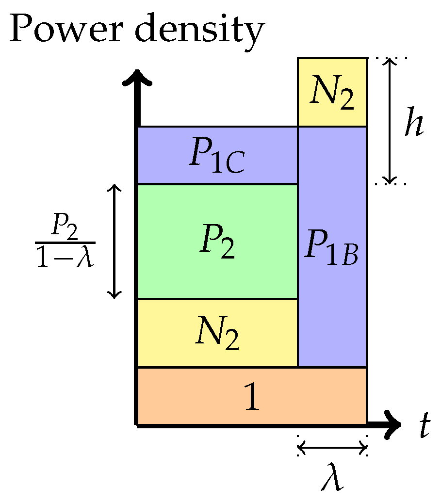 Entropy 26 00898 g009