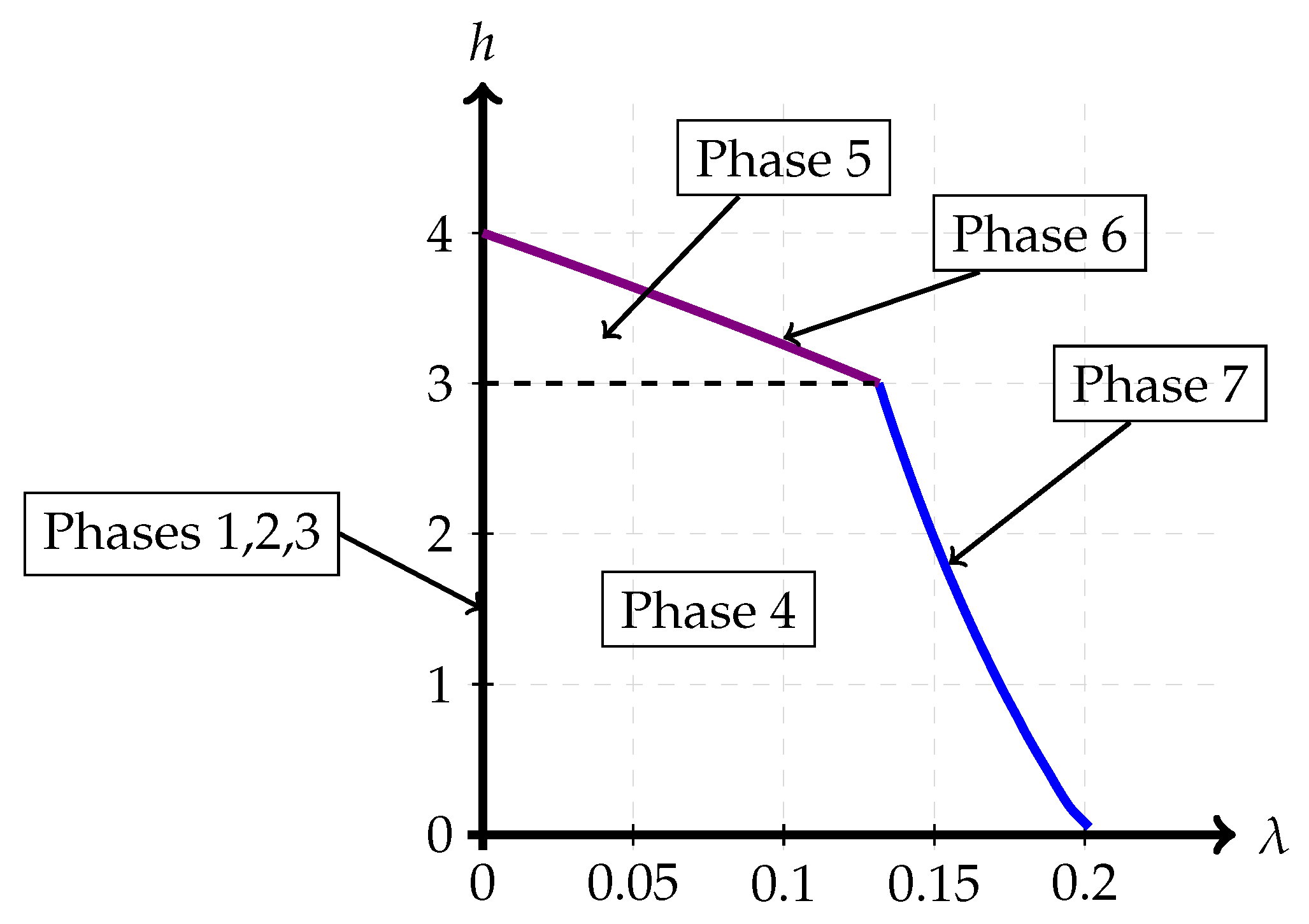 Entropy 26 00898 g011