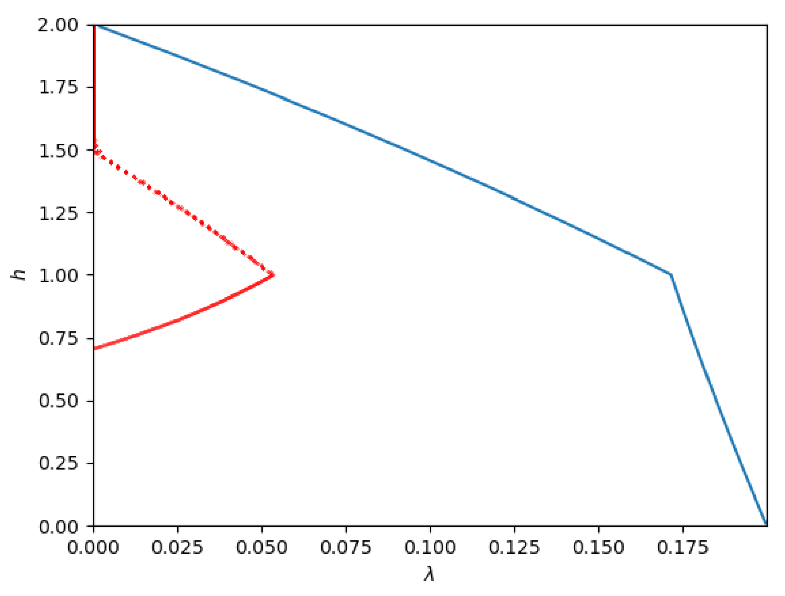 Entropy 26 00898 g012