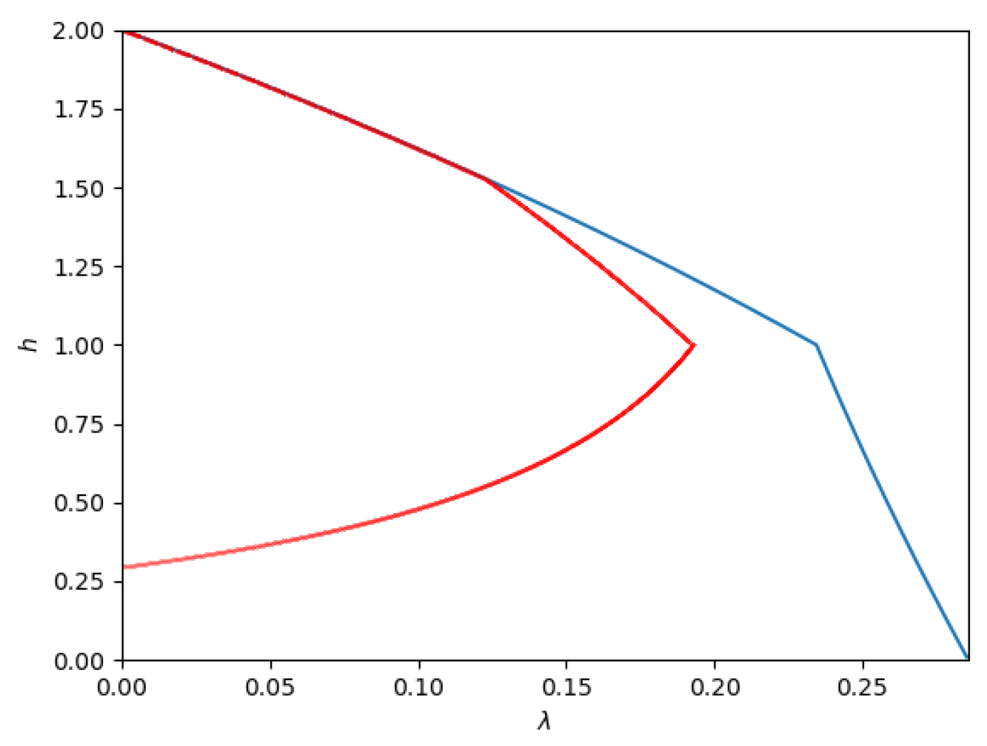Entropy 26 00898 g013