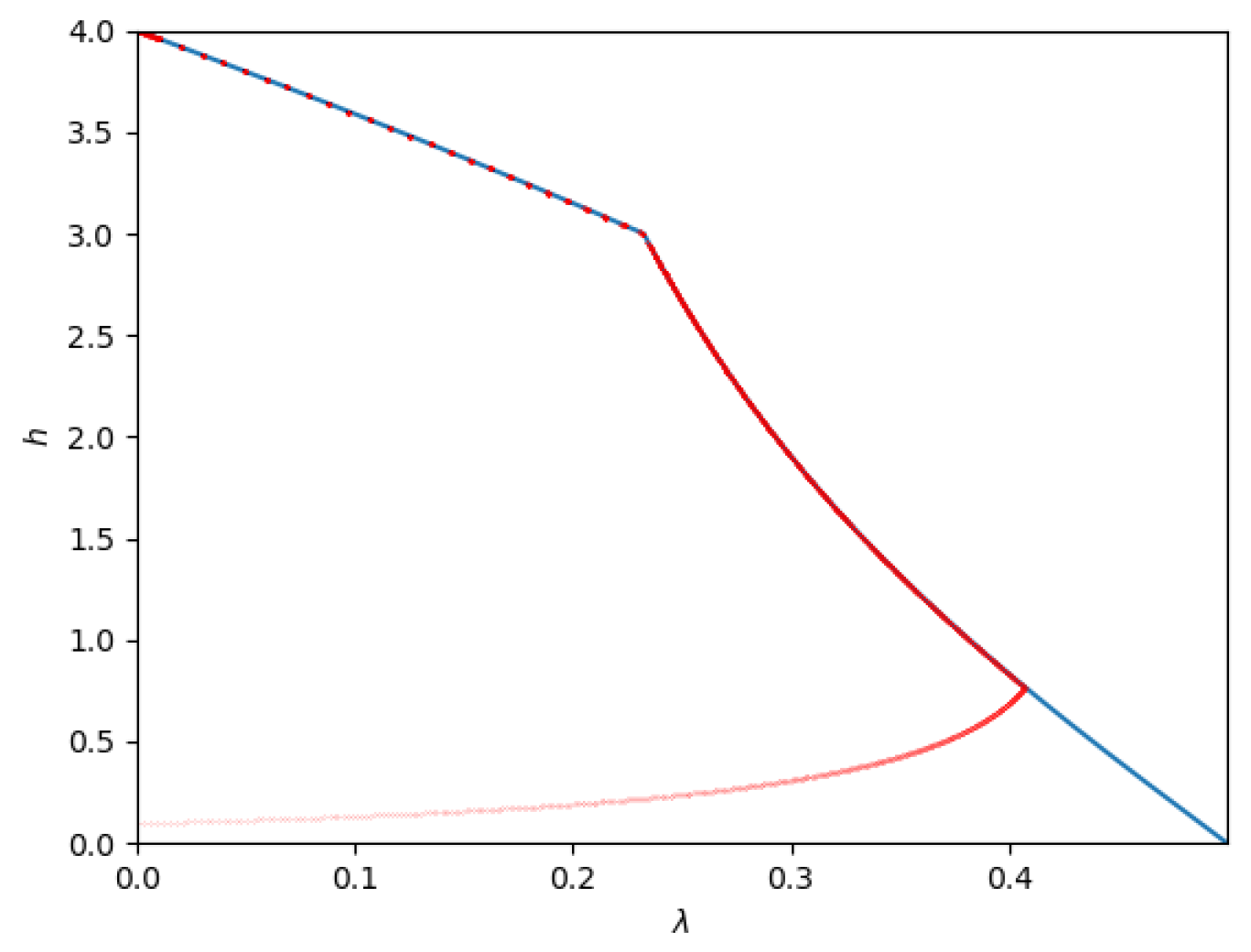 Entropy 26 00898 g014