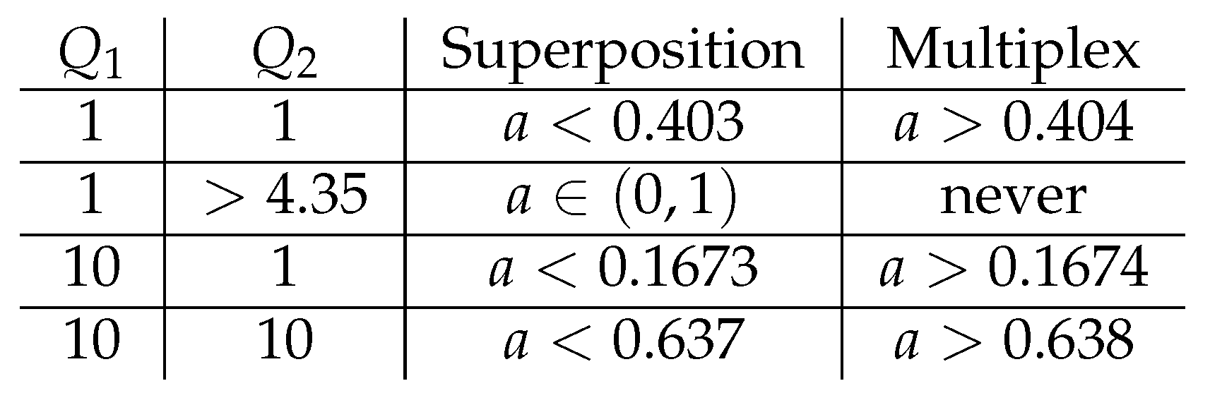 Entropy 26 00898 g015