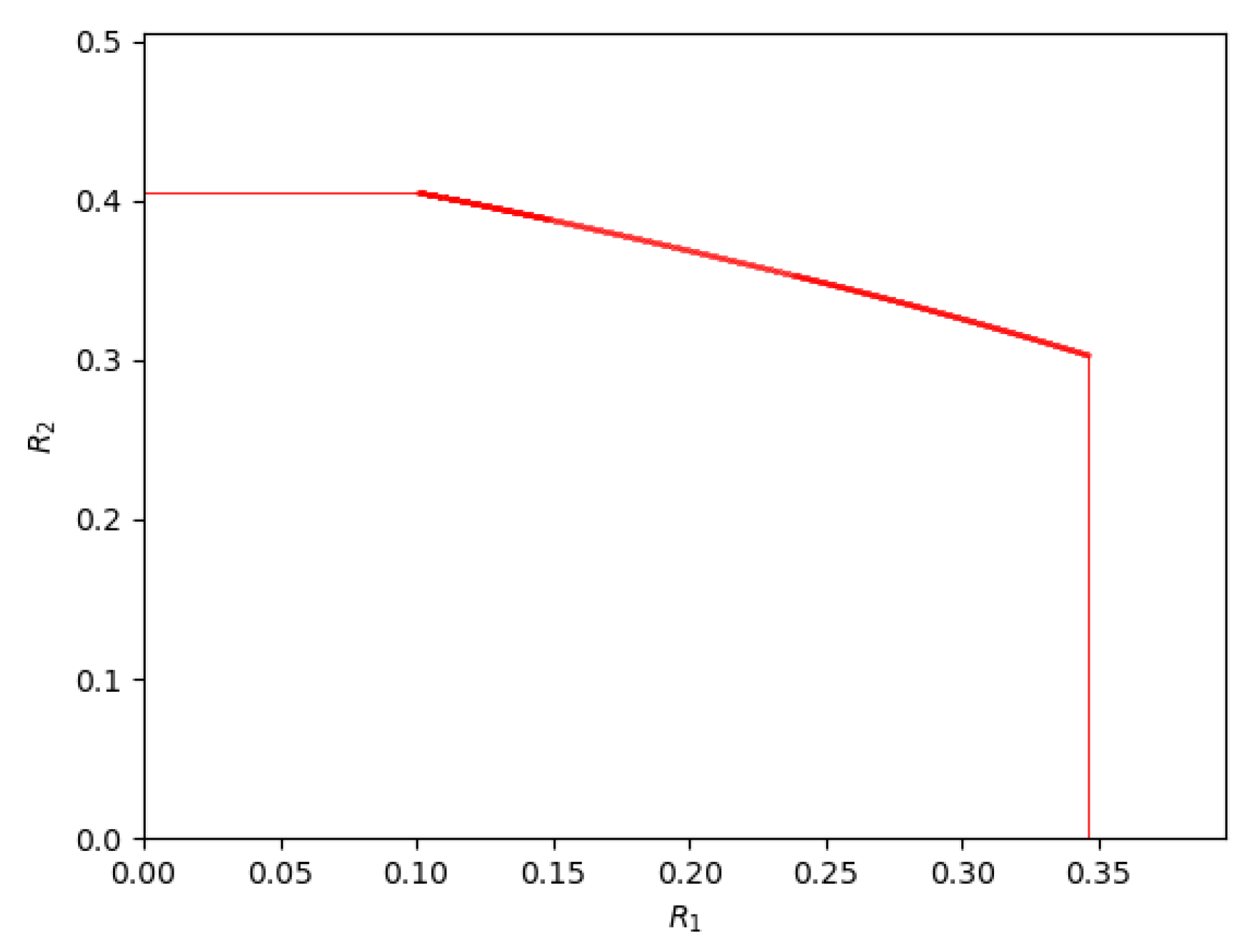 Entropy 26 00898 g016