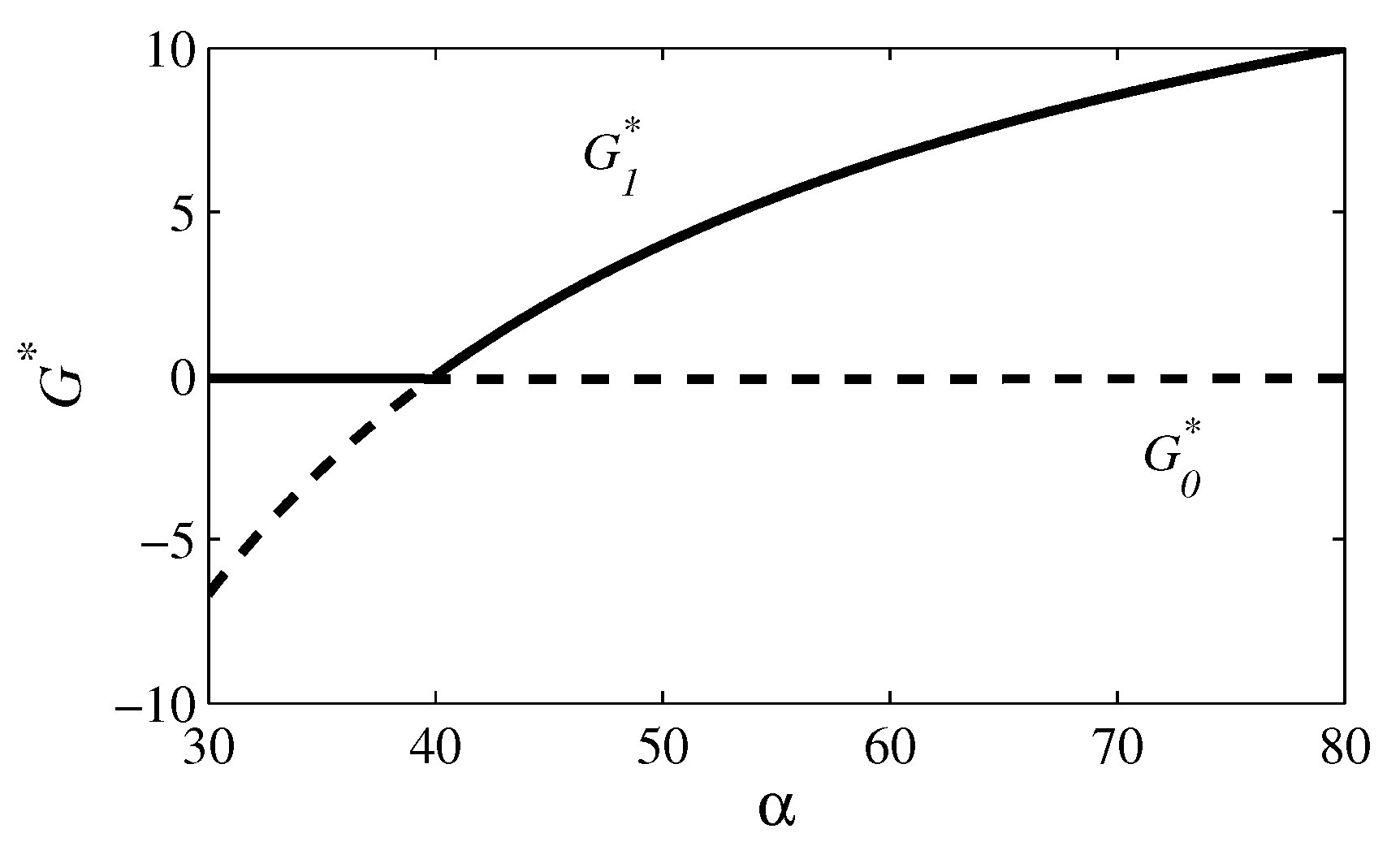 Entropy 26 00906 g002