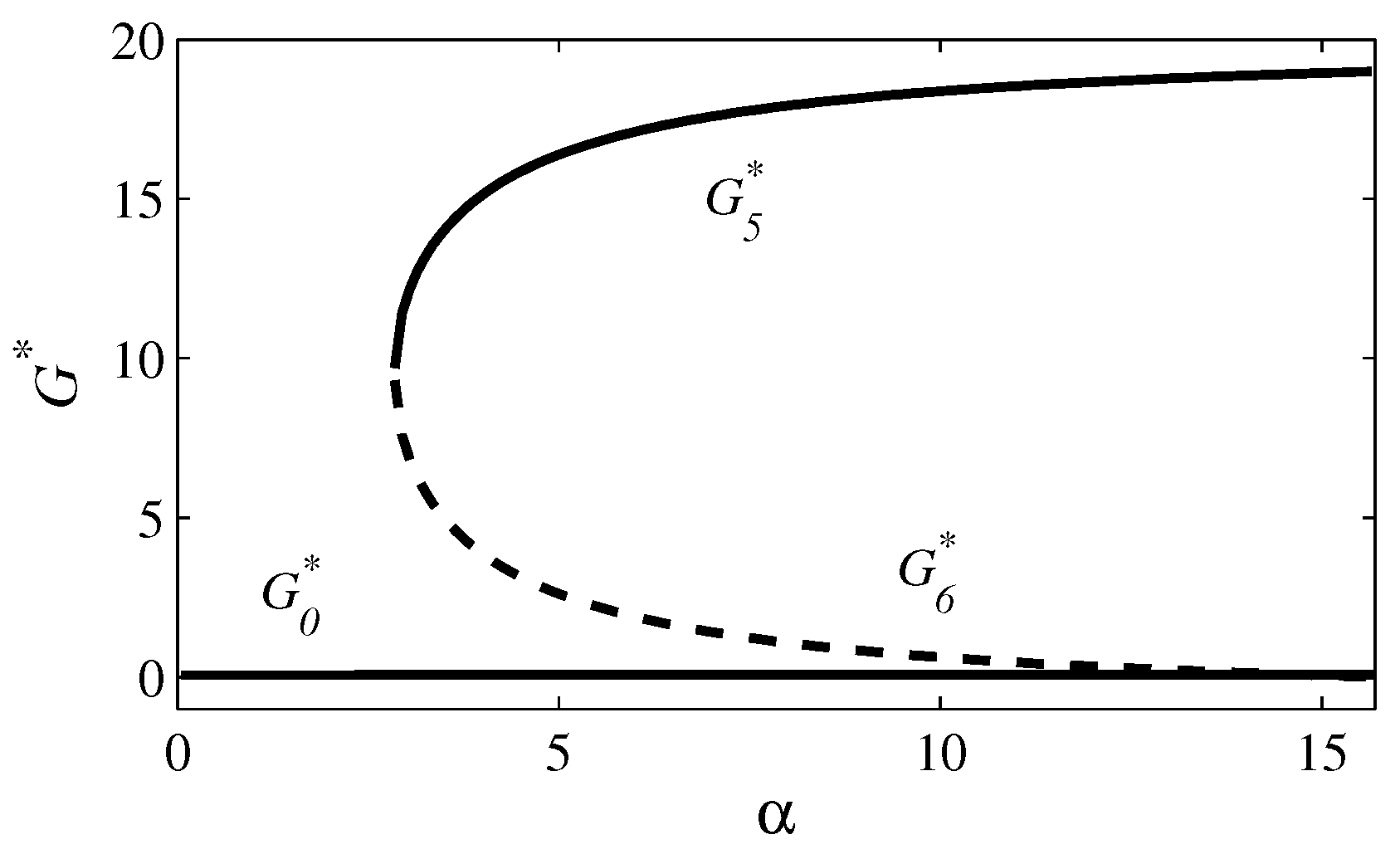 Entropy 26 00906 g004