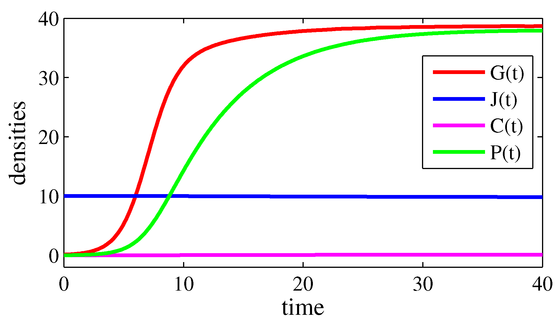 Entropy 26 00906 g005