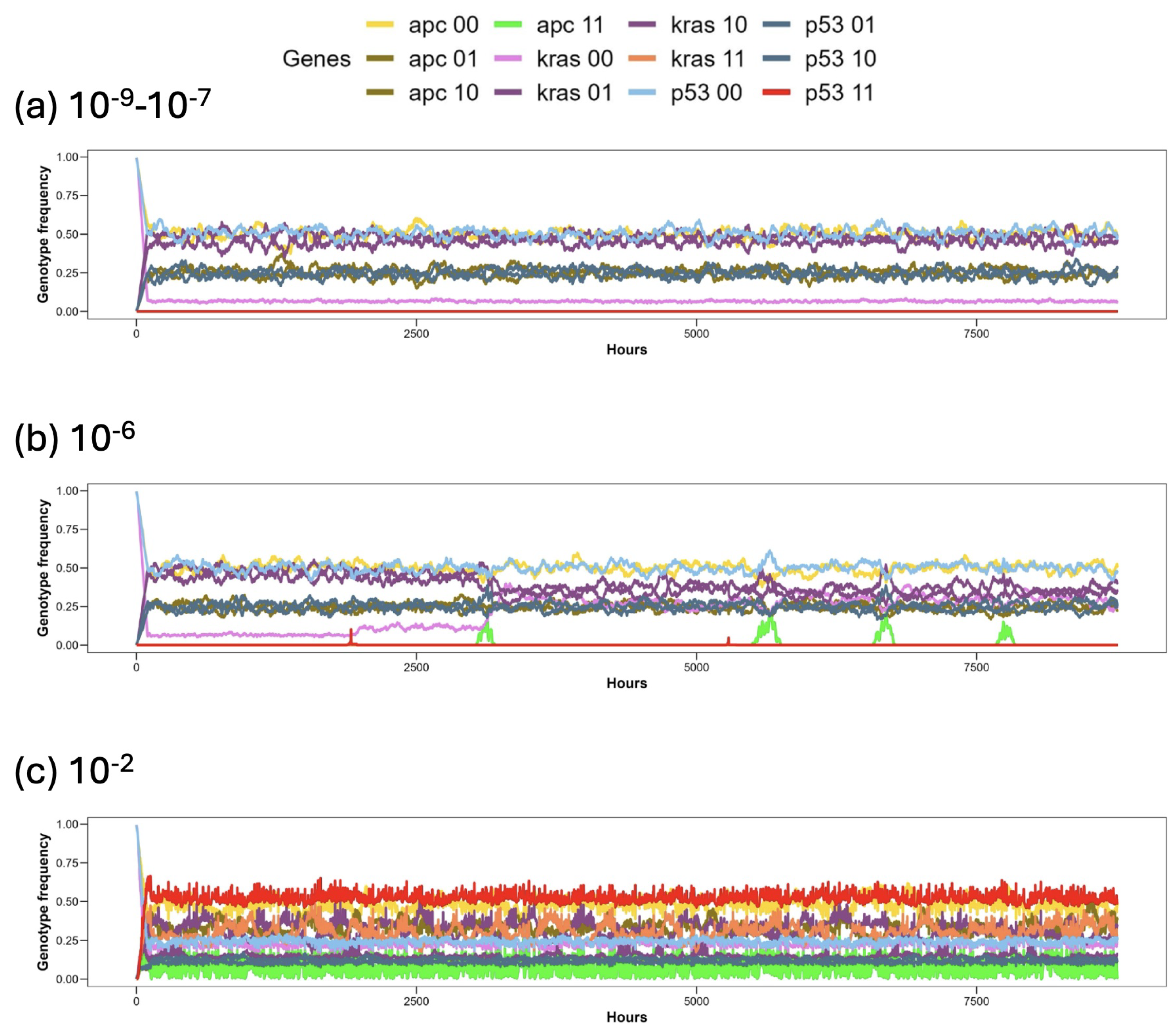 Entropy 26 00923 g006