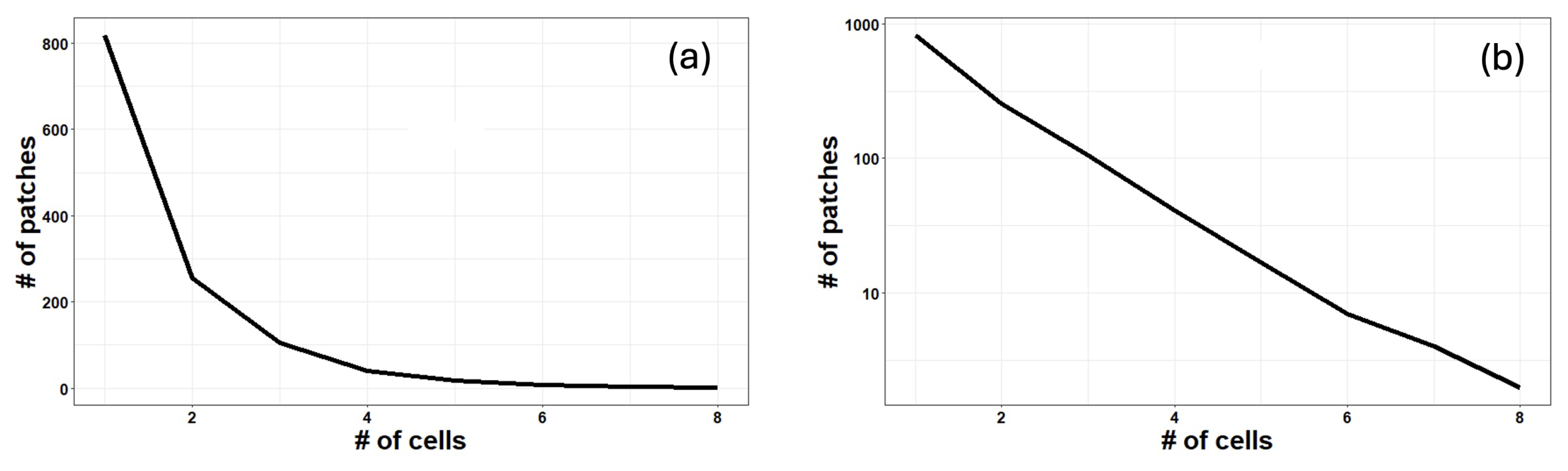 Entropy 26 00923 g009