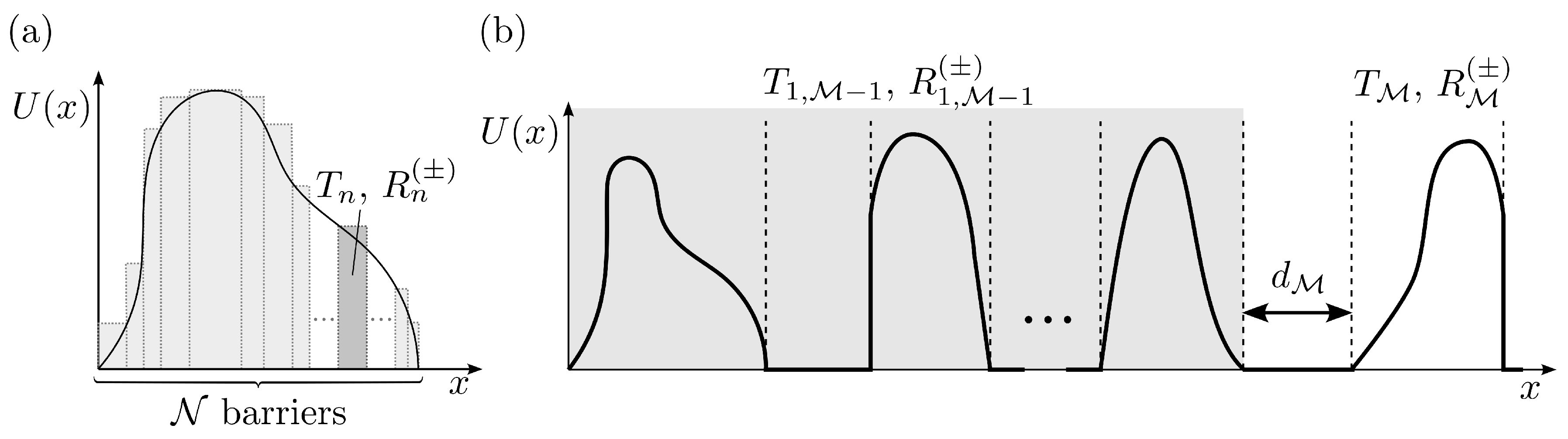Entropy 26 00942 g001
