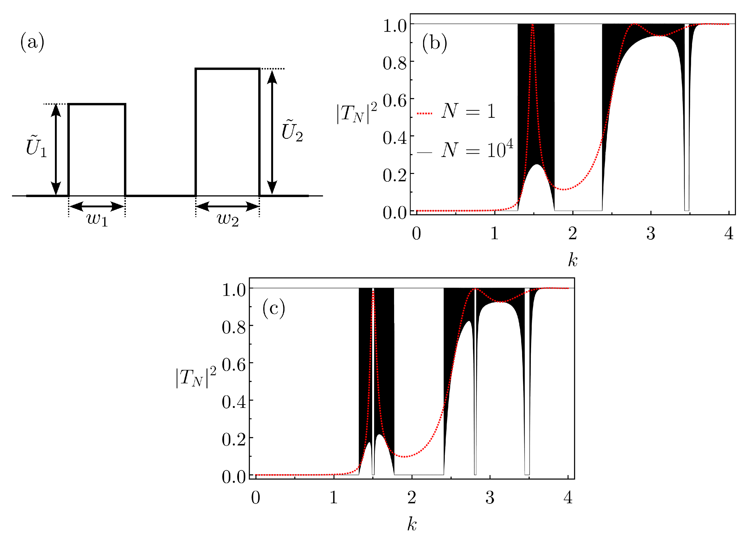 Entropy 26 00942 g0a1