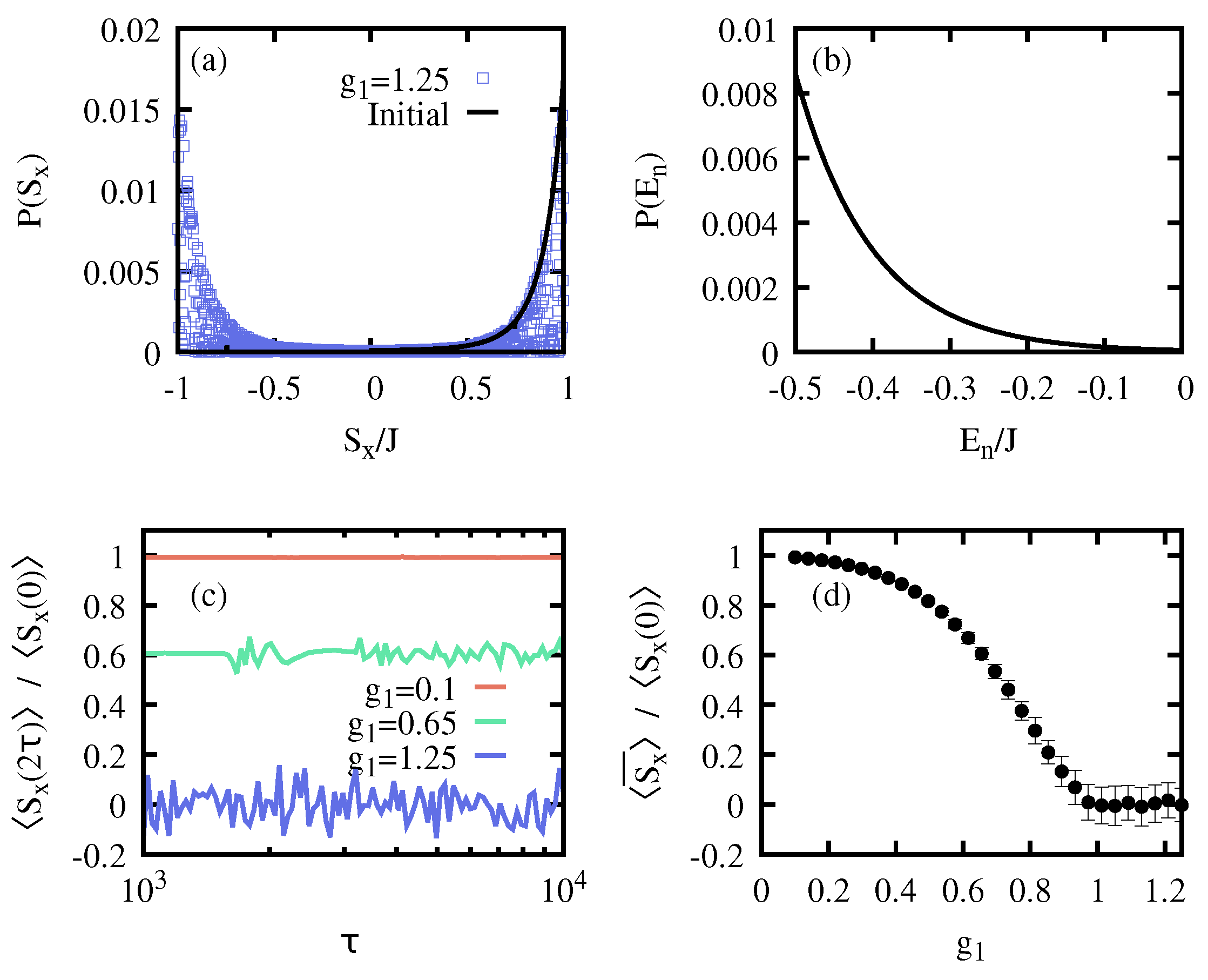 Entropy 26 00951 g006
