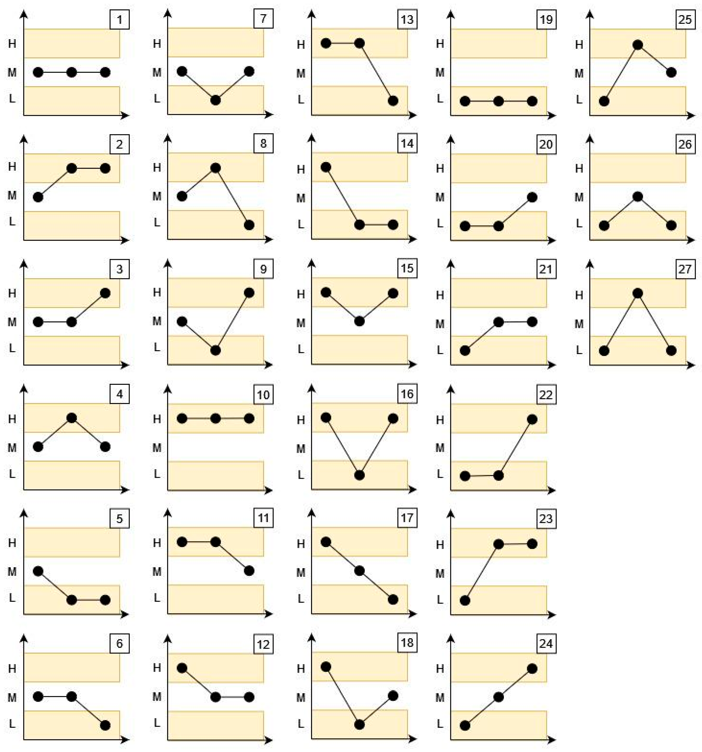 Entropy 26 00961 g002