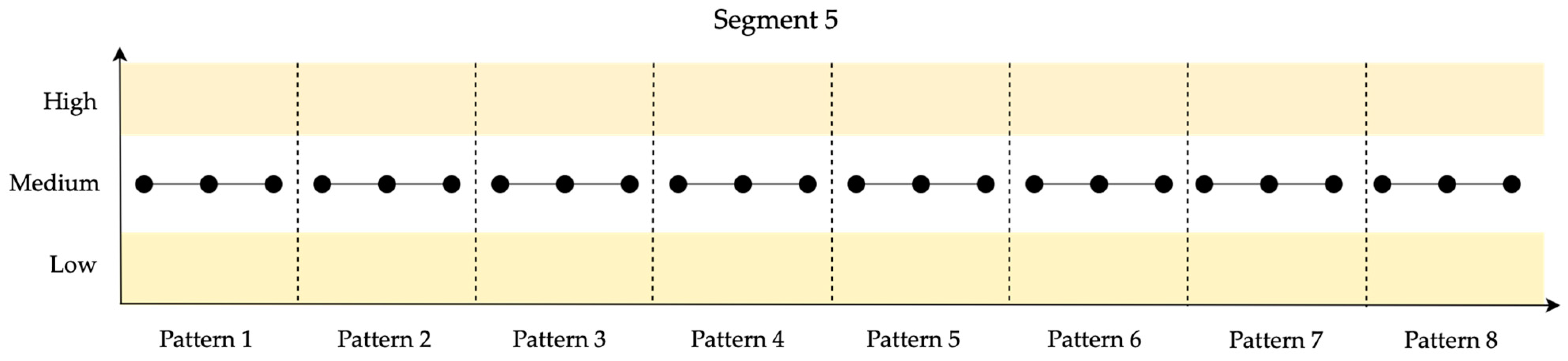 Entropy 26 00961 g010
