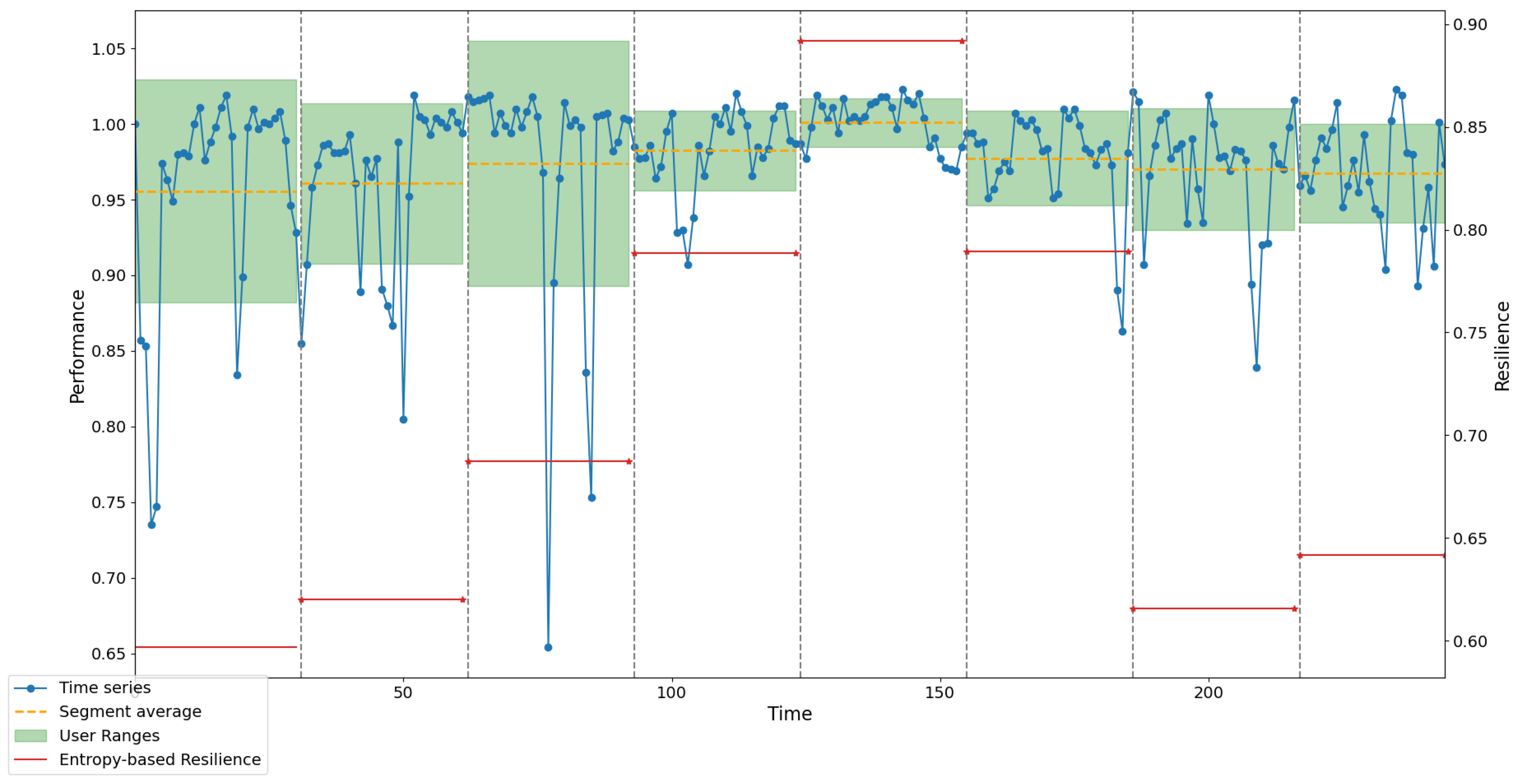Entropy 26 00961 g011