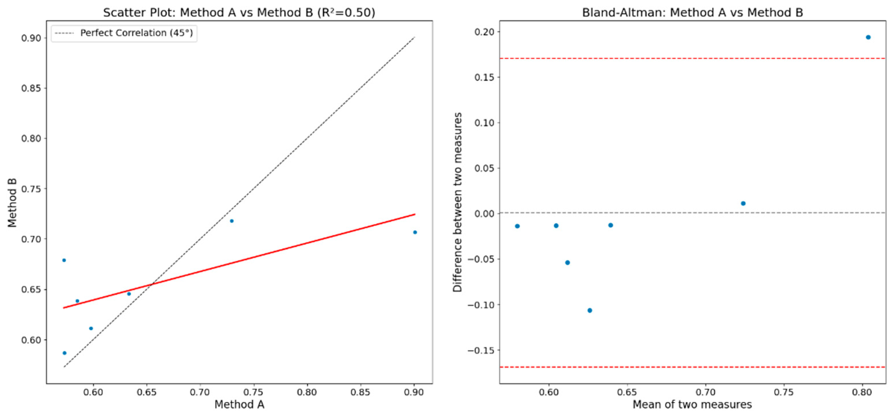 Entropy 26 00961 g012
