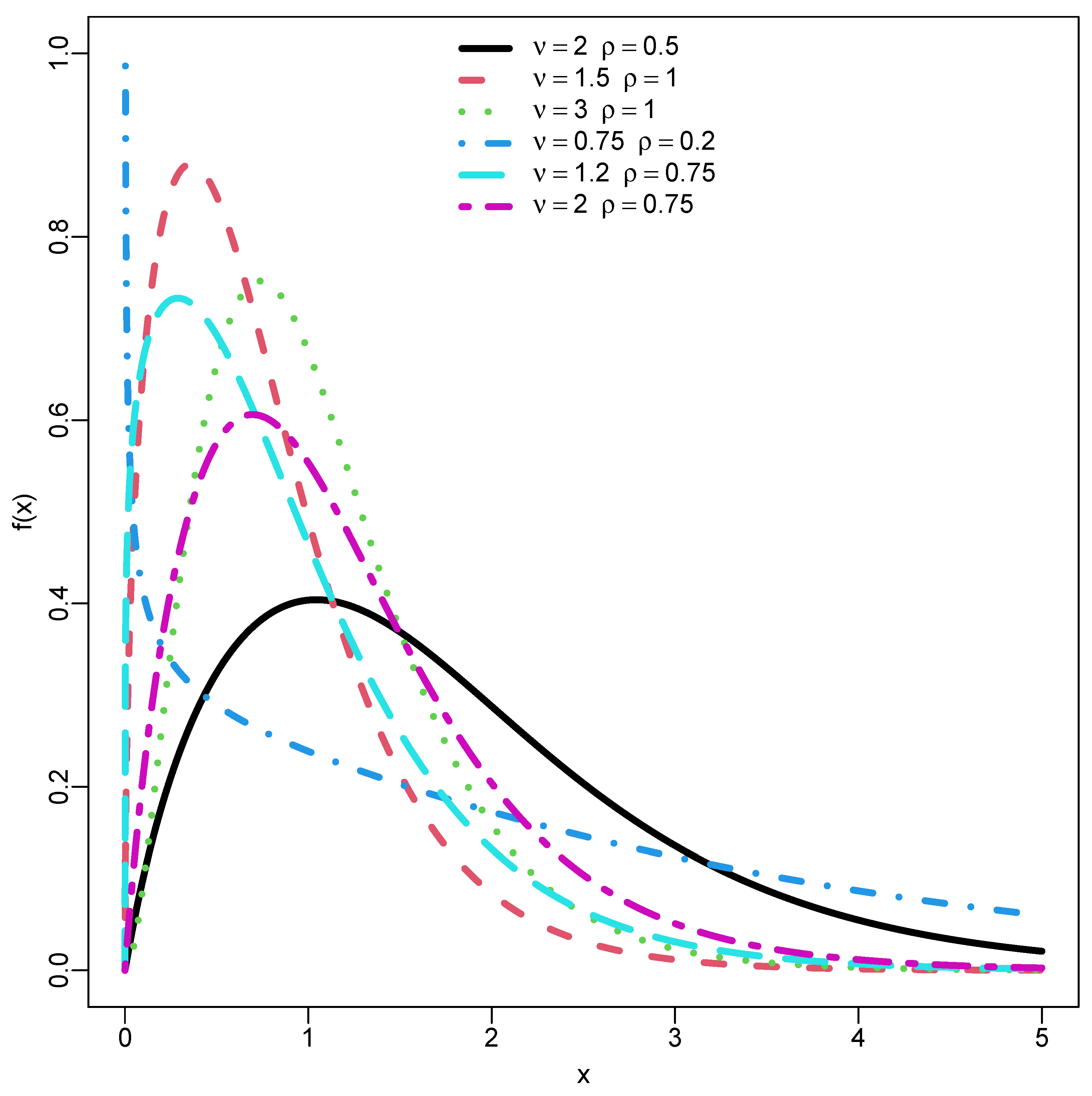 Entropy 26 00973 g002