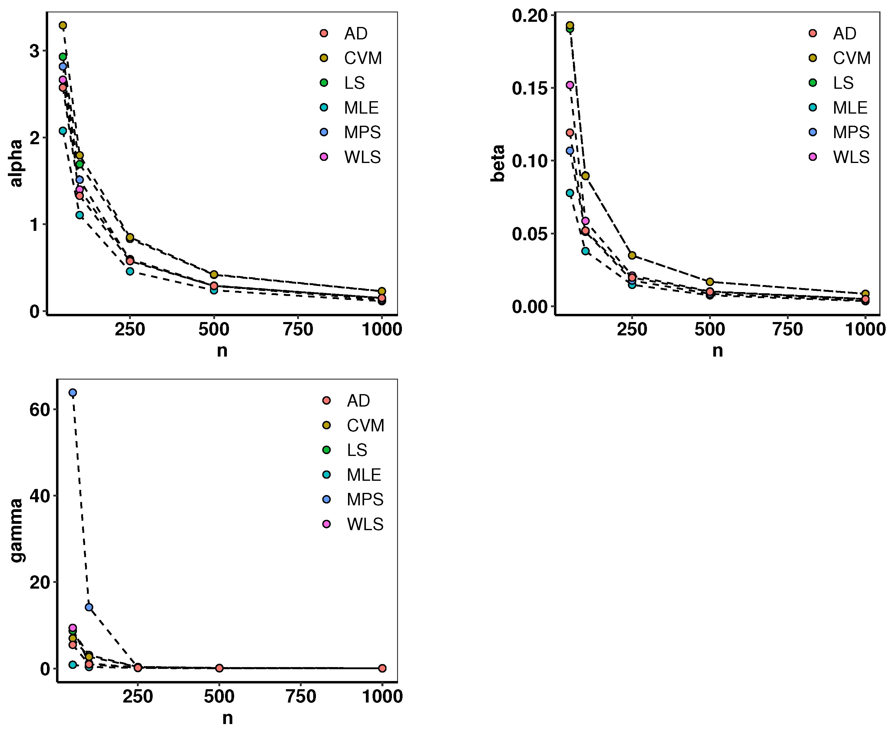 Entropy 26 01006 g001