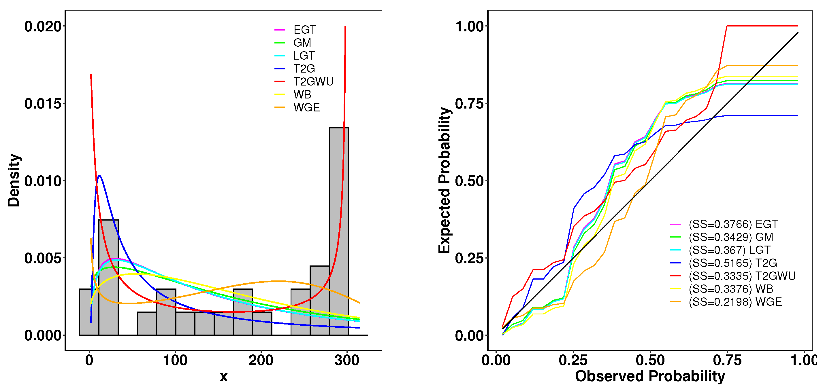 Entropy 26 01006 g007
