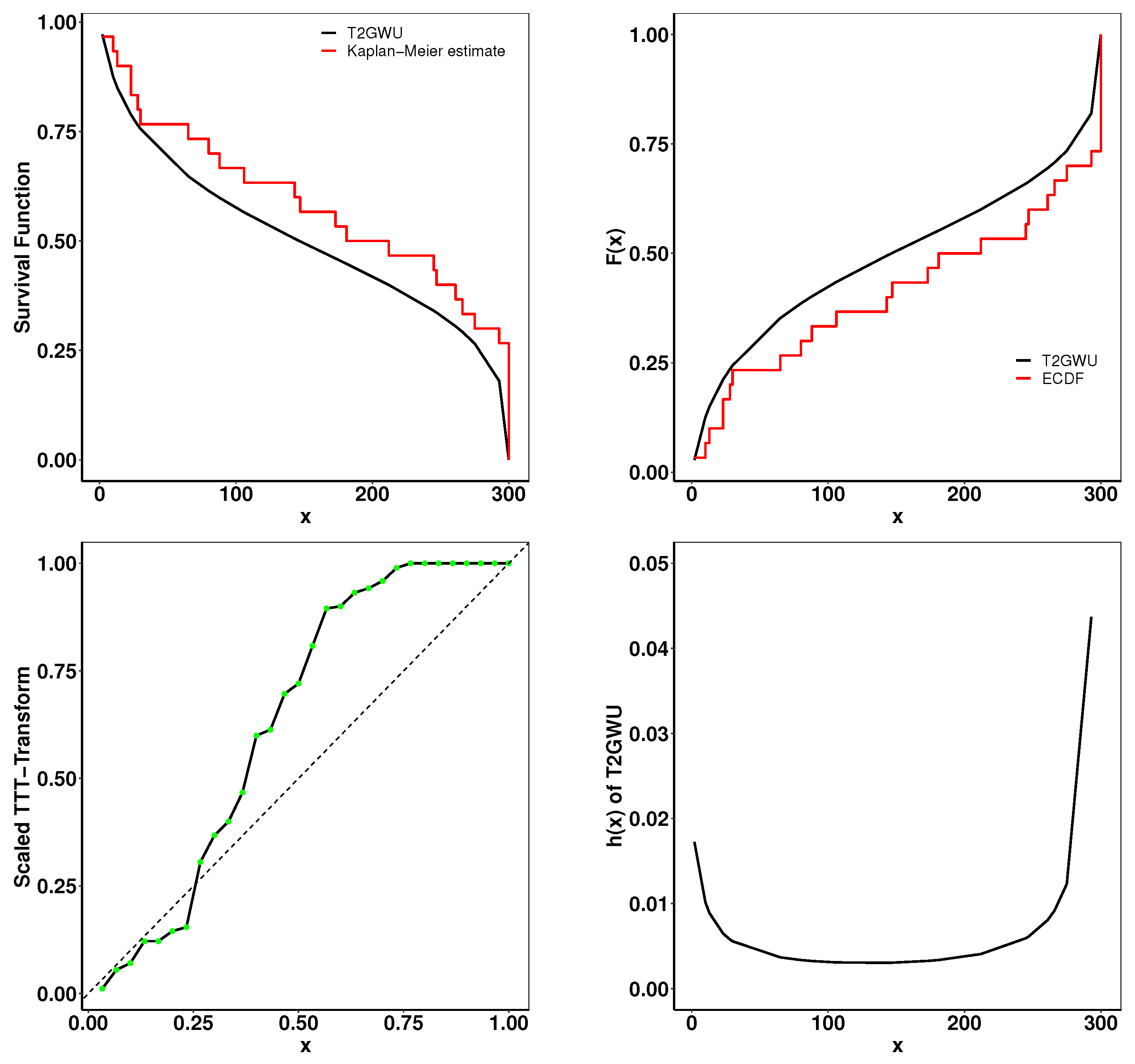 Entropy 26 01006 g008