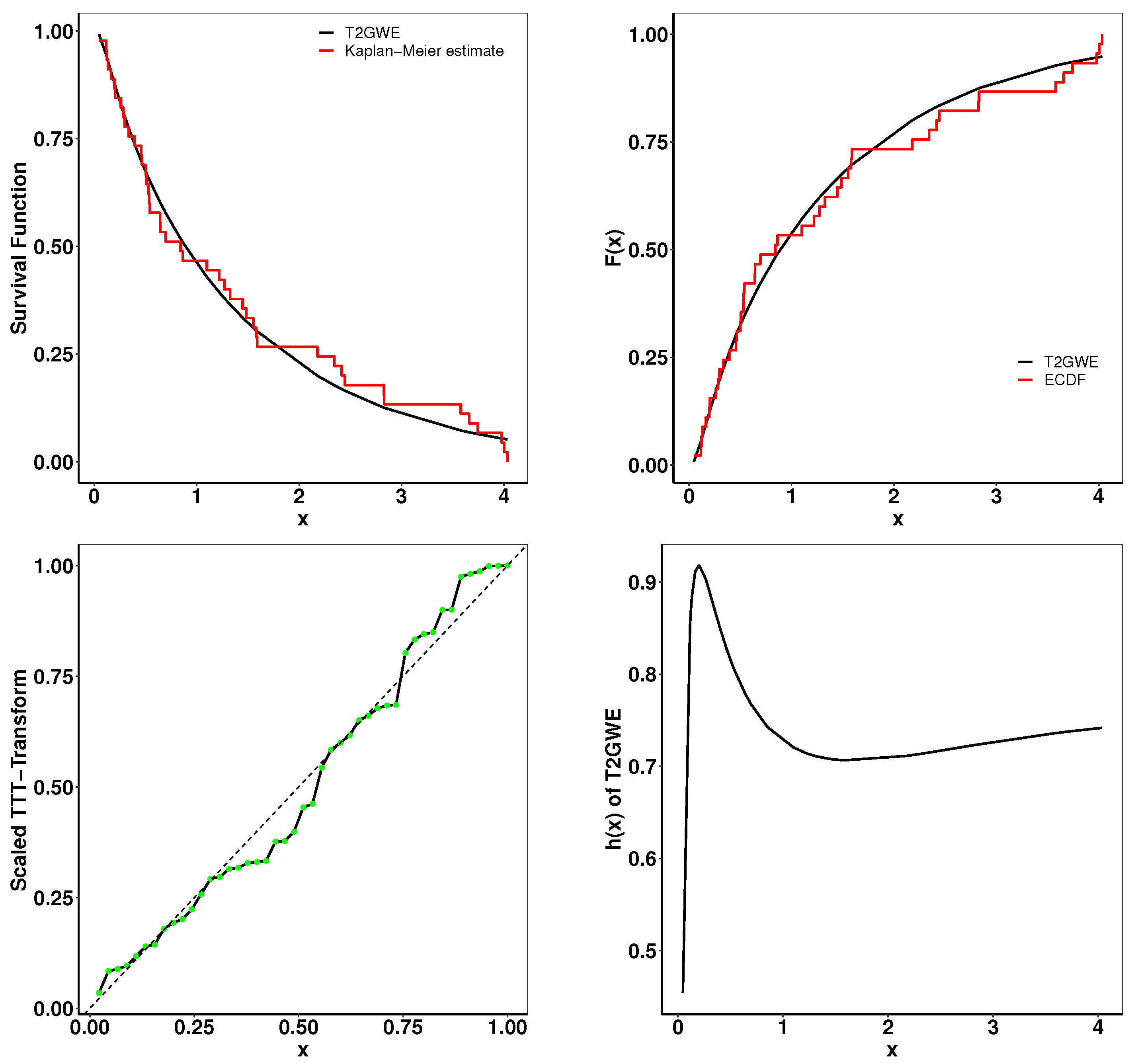 Entropy 26 01006 g010