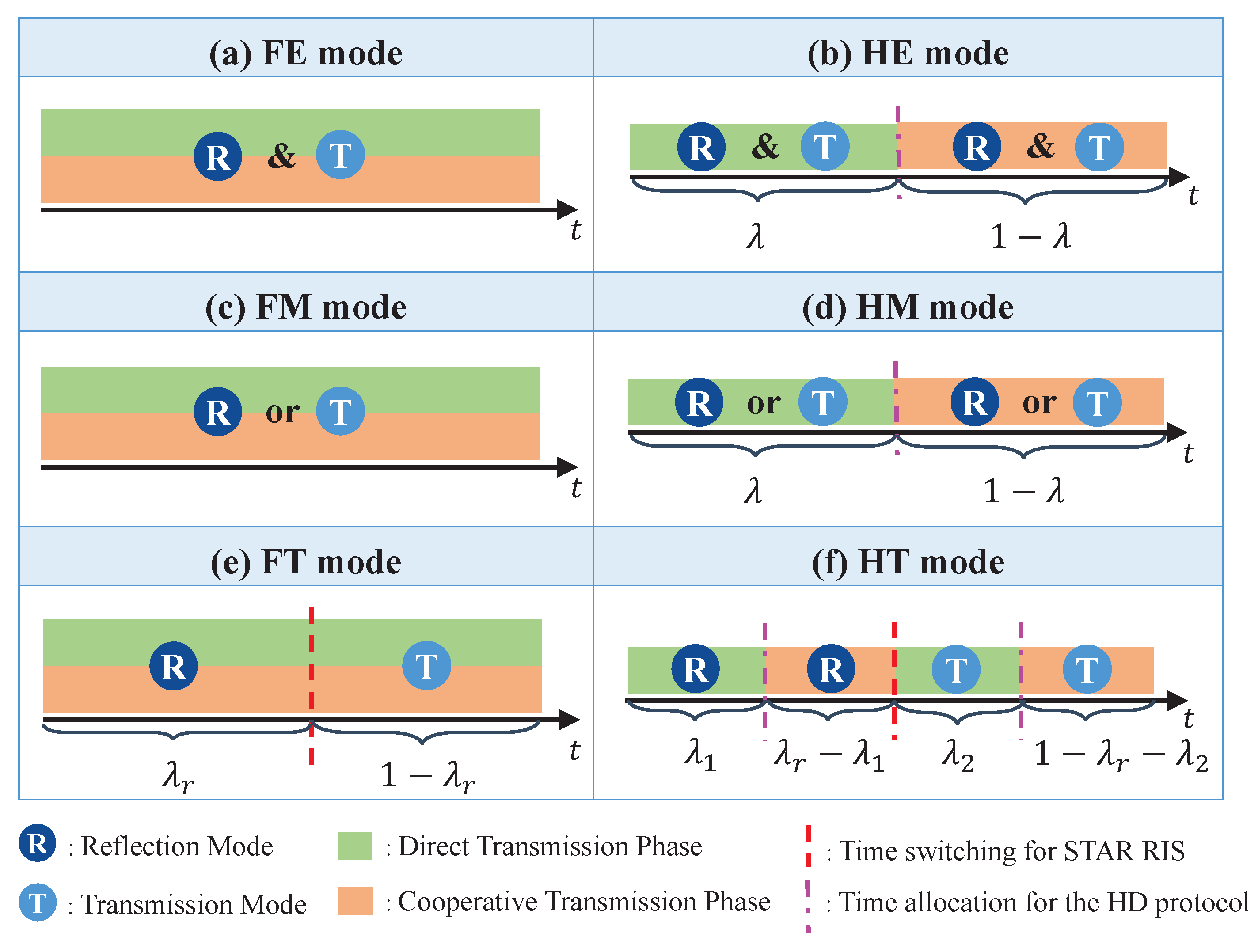 Entropy 26 01019 g002