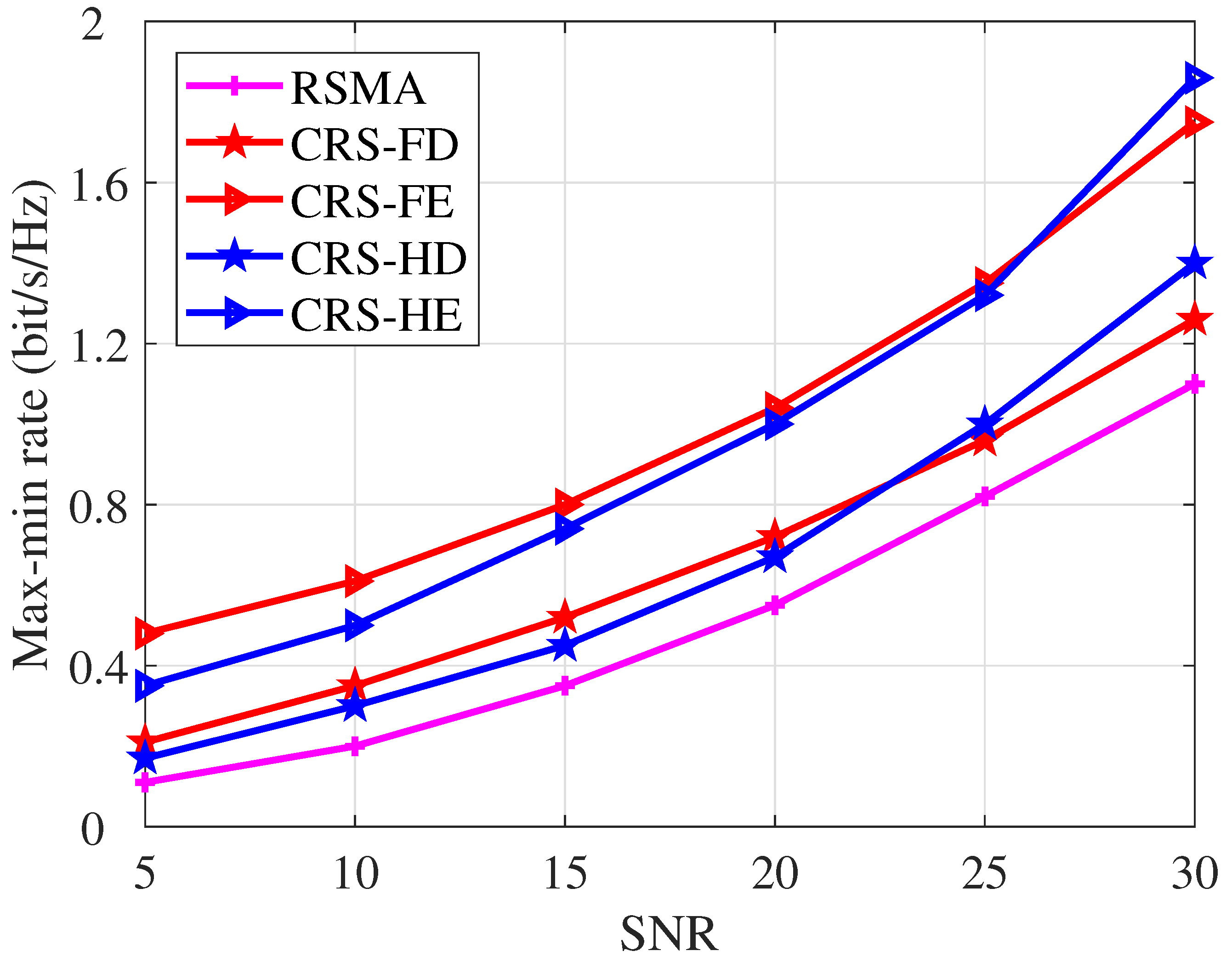 Entropy 26 01019 g004