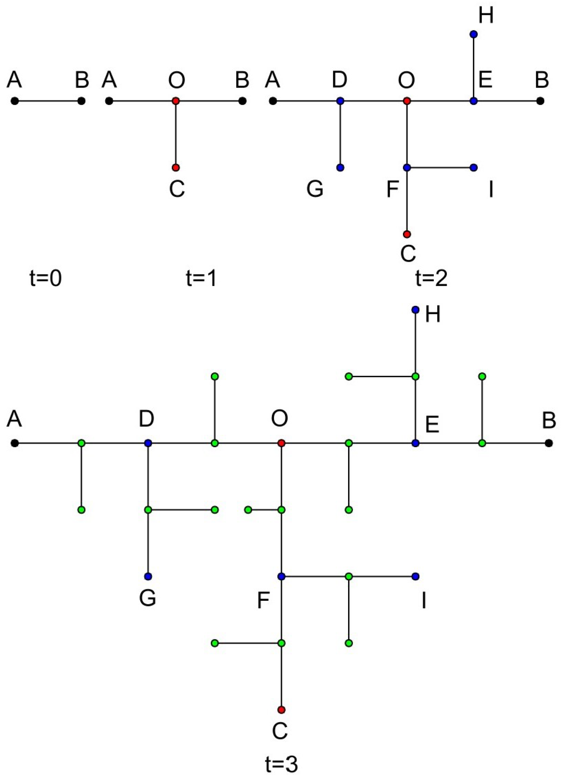 Entropy 26 01034 g002 Entropy 26 01034 g002