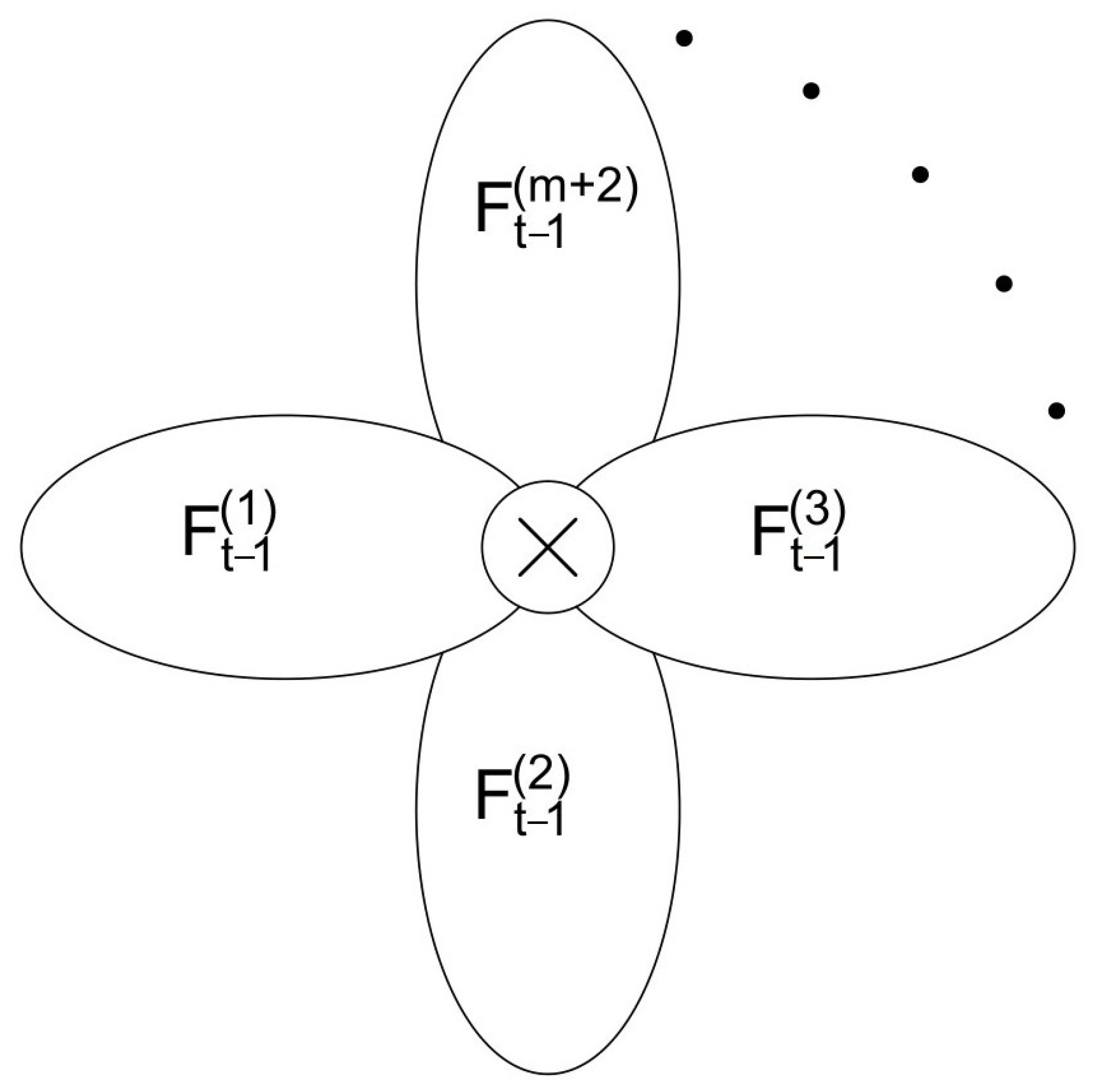 Entropy 26 01034 g003 Entropy 26 01034 g003