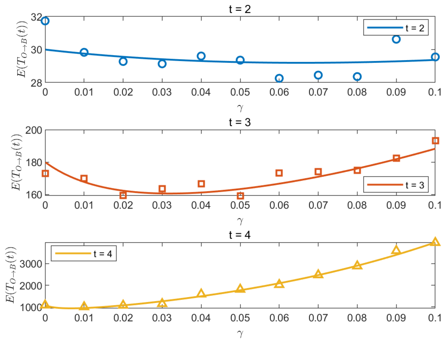 Entropy 26 01034 g005 Entropy 26 01034 g005
