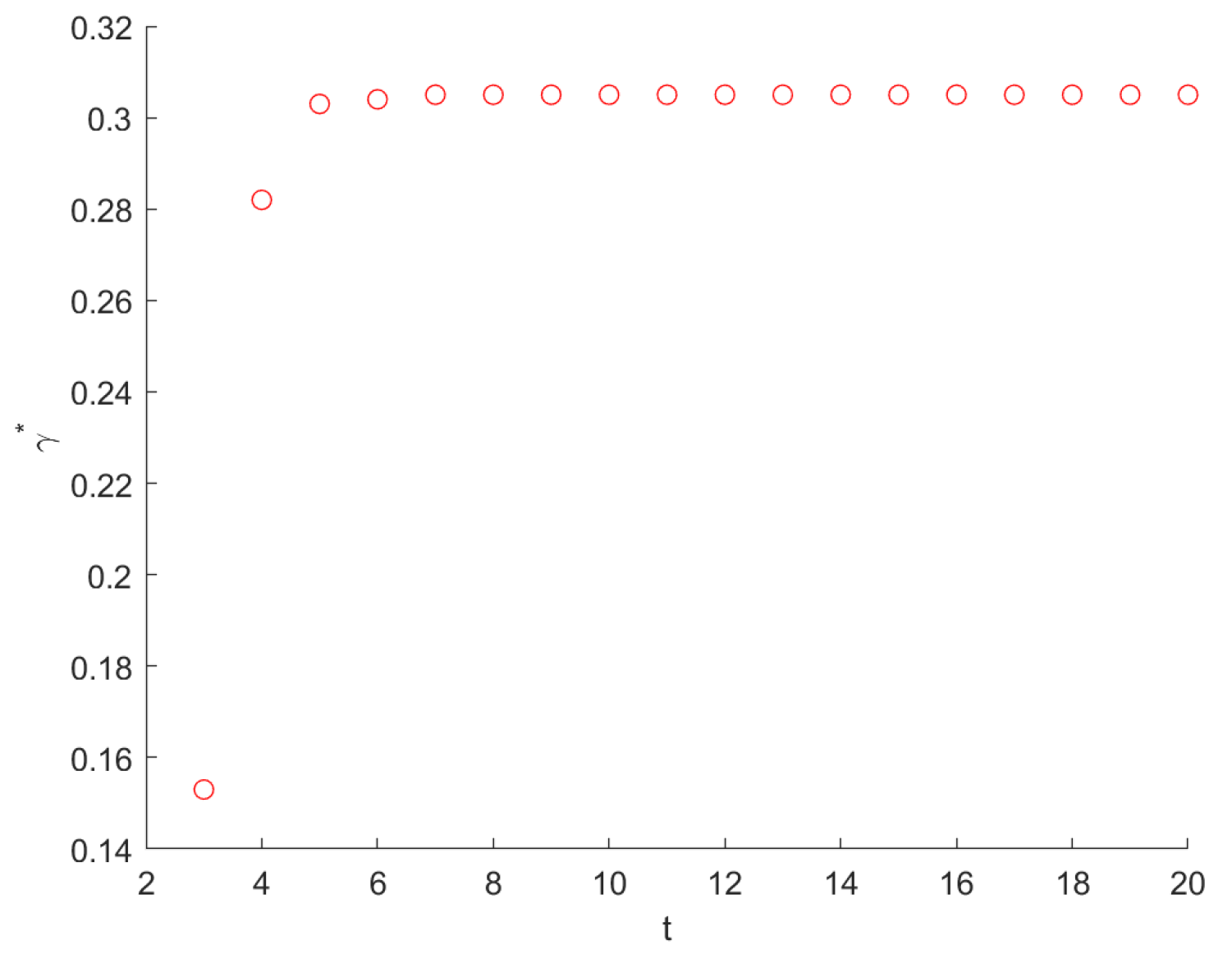Entropy 26 01034 g006 Entropy 26 01034 g006