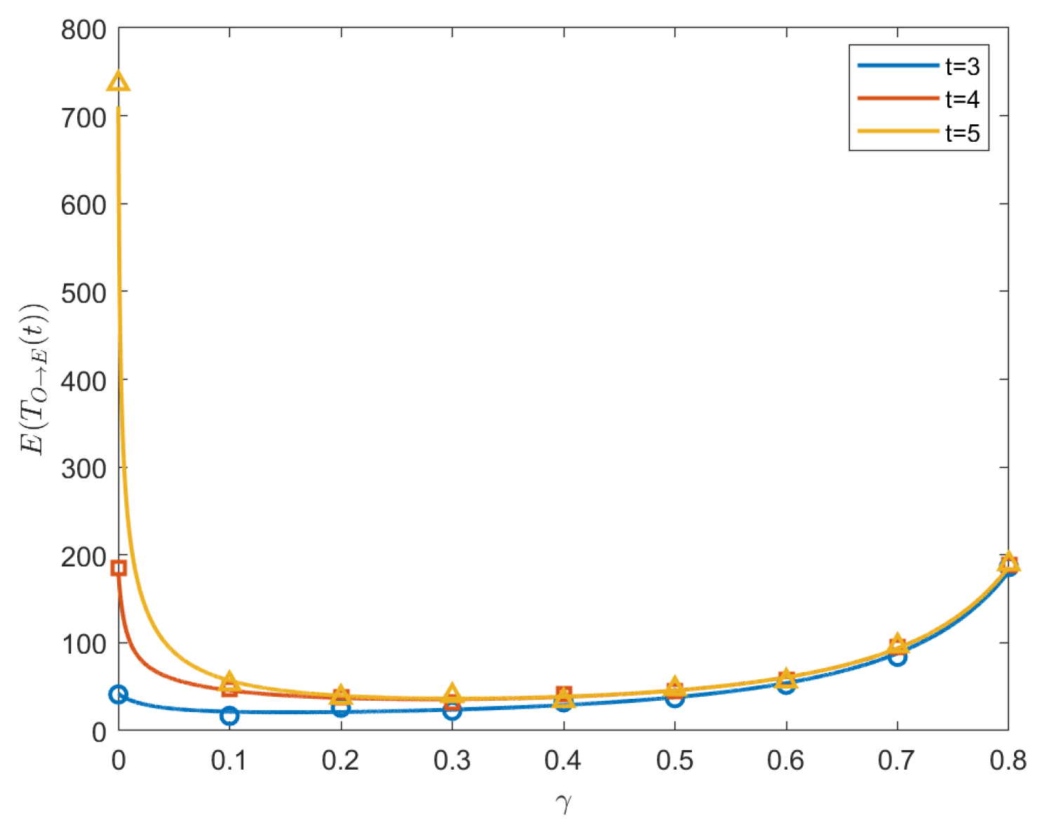 Entropy 26 01034 g007 Entropy 26 01034 g007