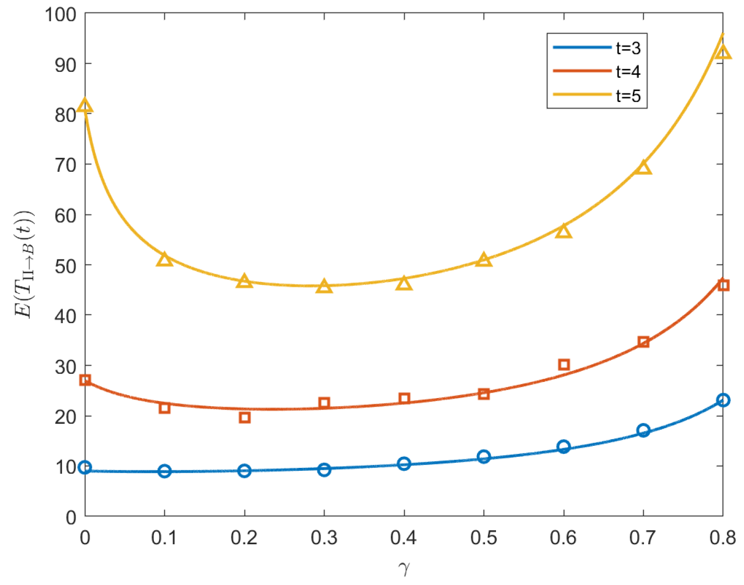 Entropy 26 01034 g008 Entropy 26 01034 g008