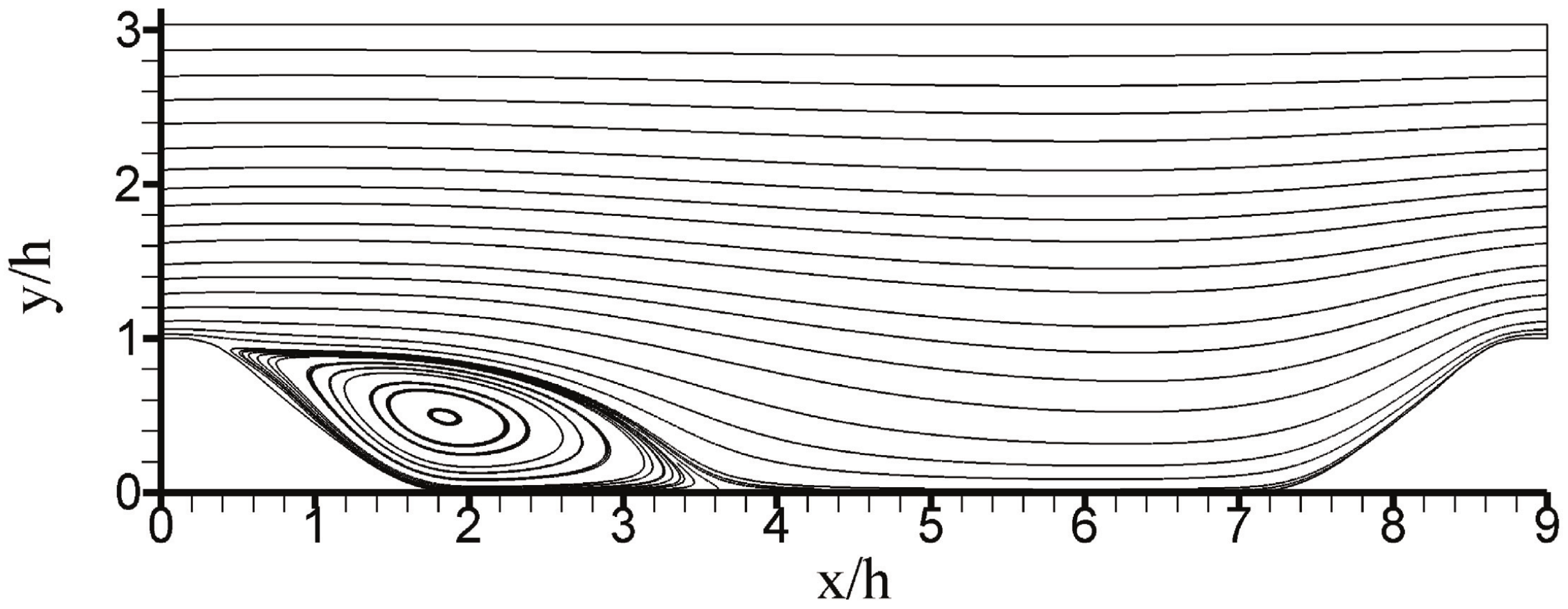 Entropy 26 01044 g001