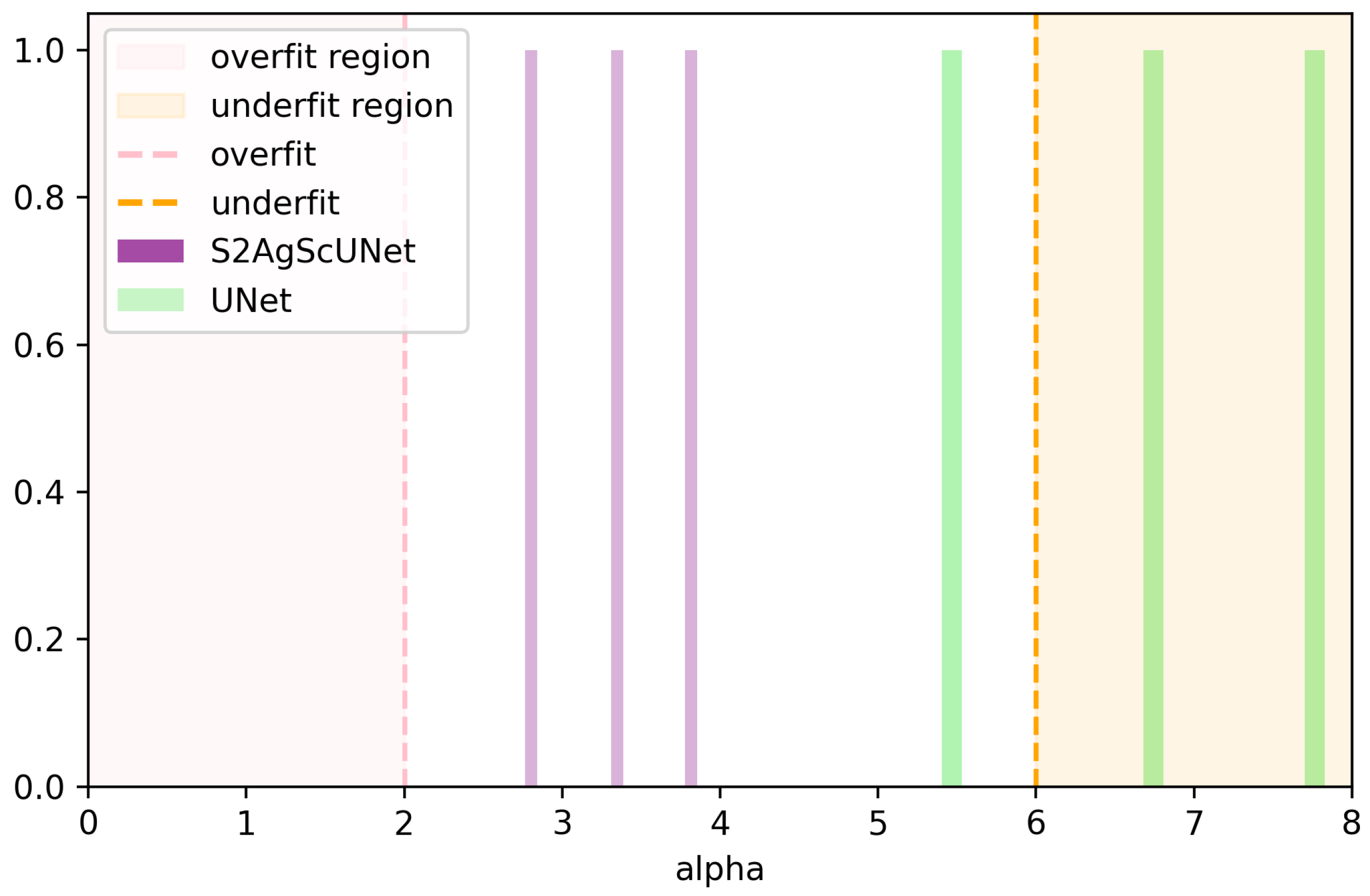 Entropy 26 01059 g001